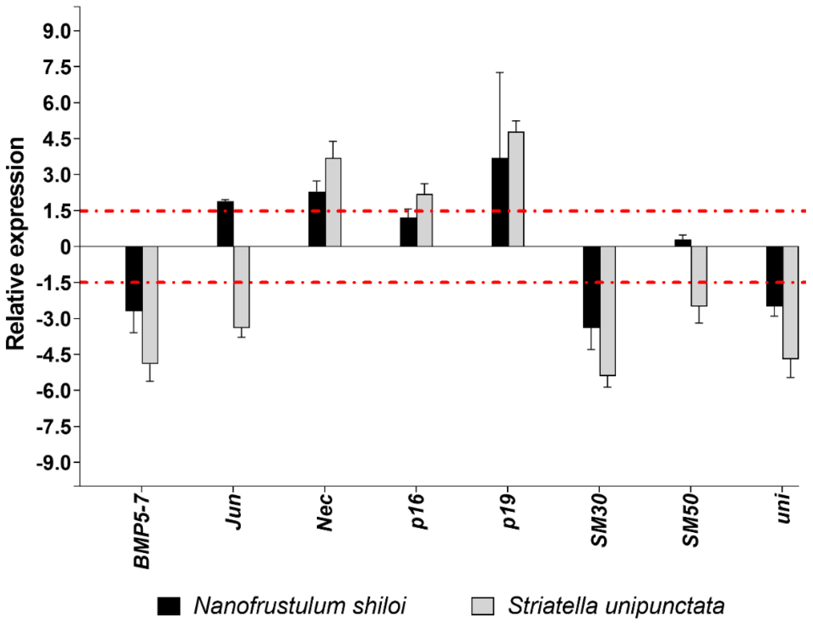 Marinedrugs 19 00230 g004