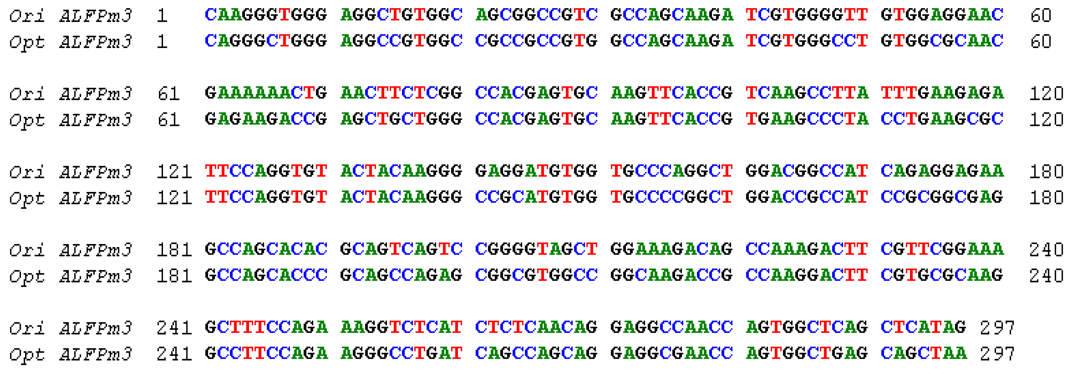 Marinedrugs 19 00239 g001 Marinedrugs 19 00239 g001