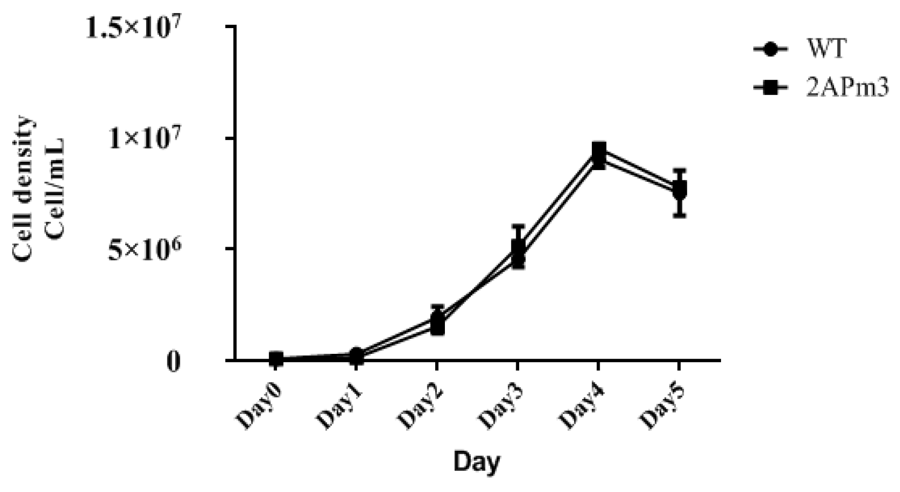 Marinedrugs 19 00239 g007 Marinedrugs 19 00239 g007