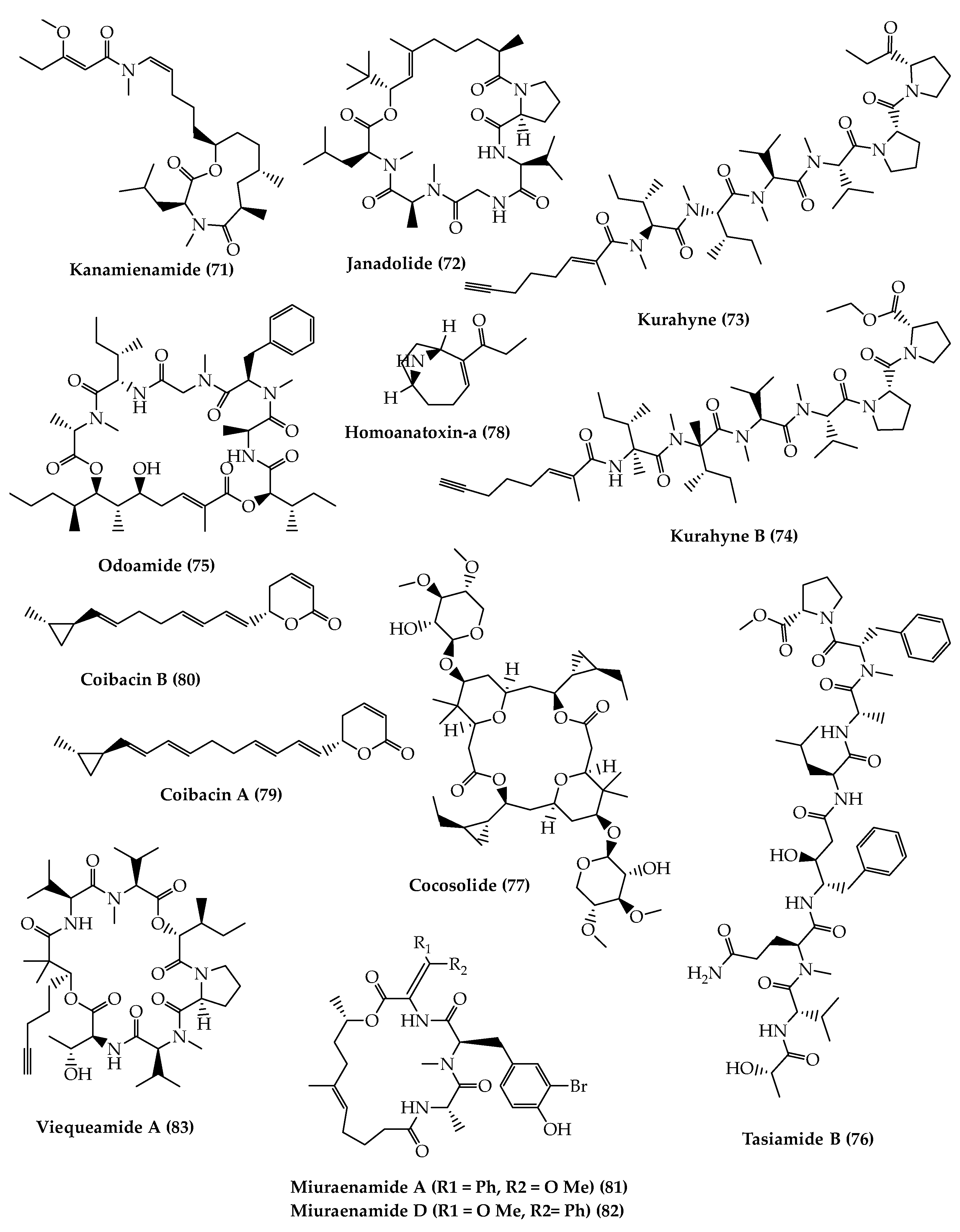 Marinedrugs 19 00241 g012