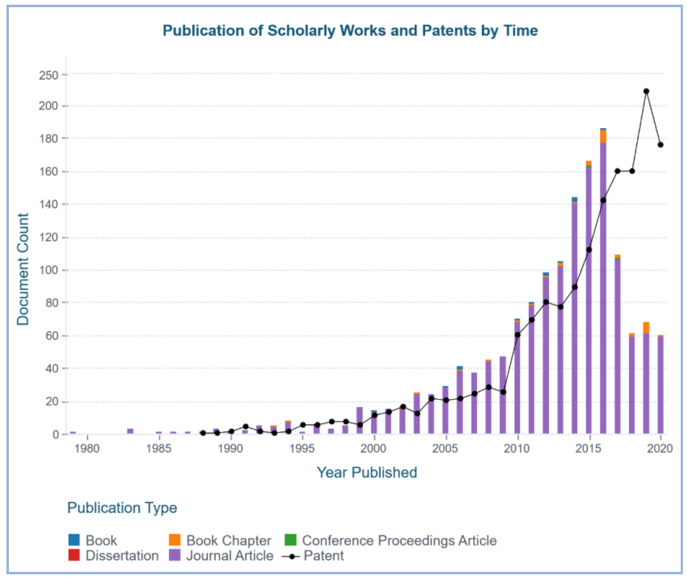 Marinedrugs 19 00246 g002
