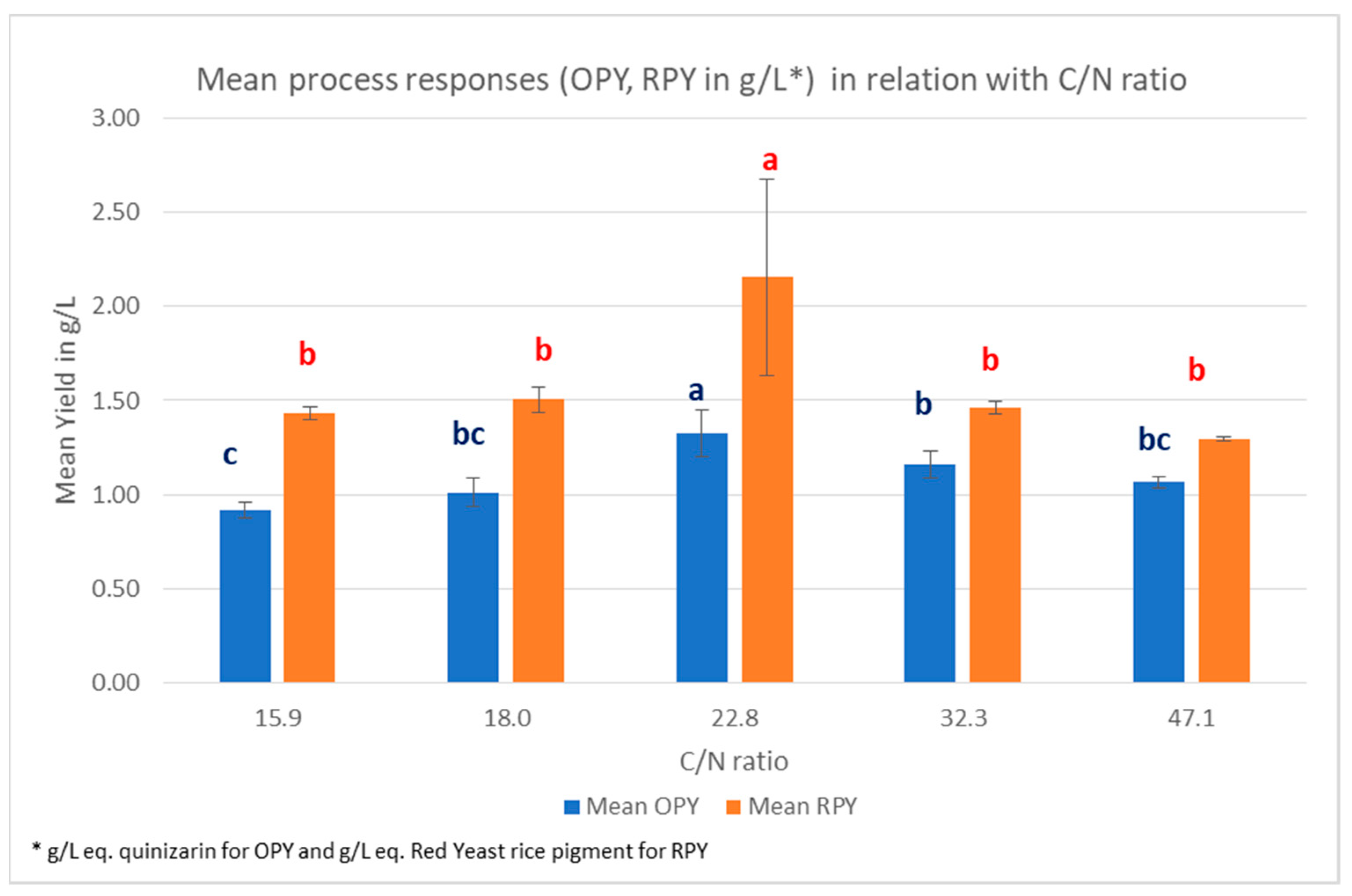 Marinedrugs 19 00248 g006