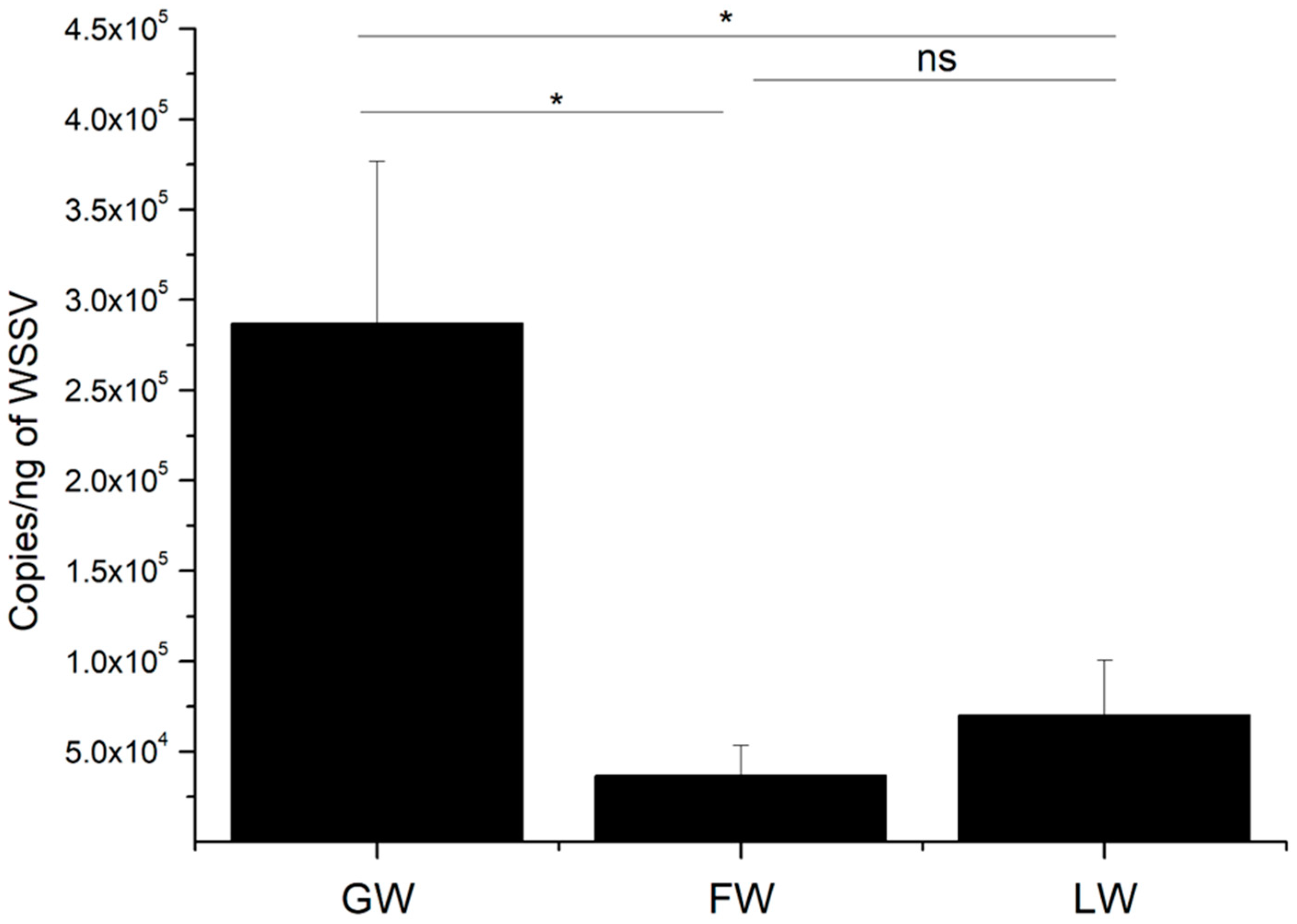 Marinedrugs 19 00250 g007