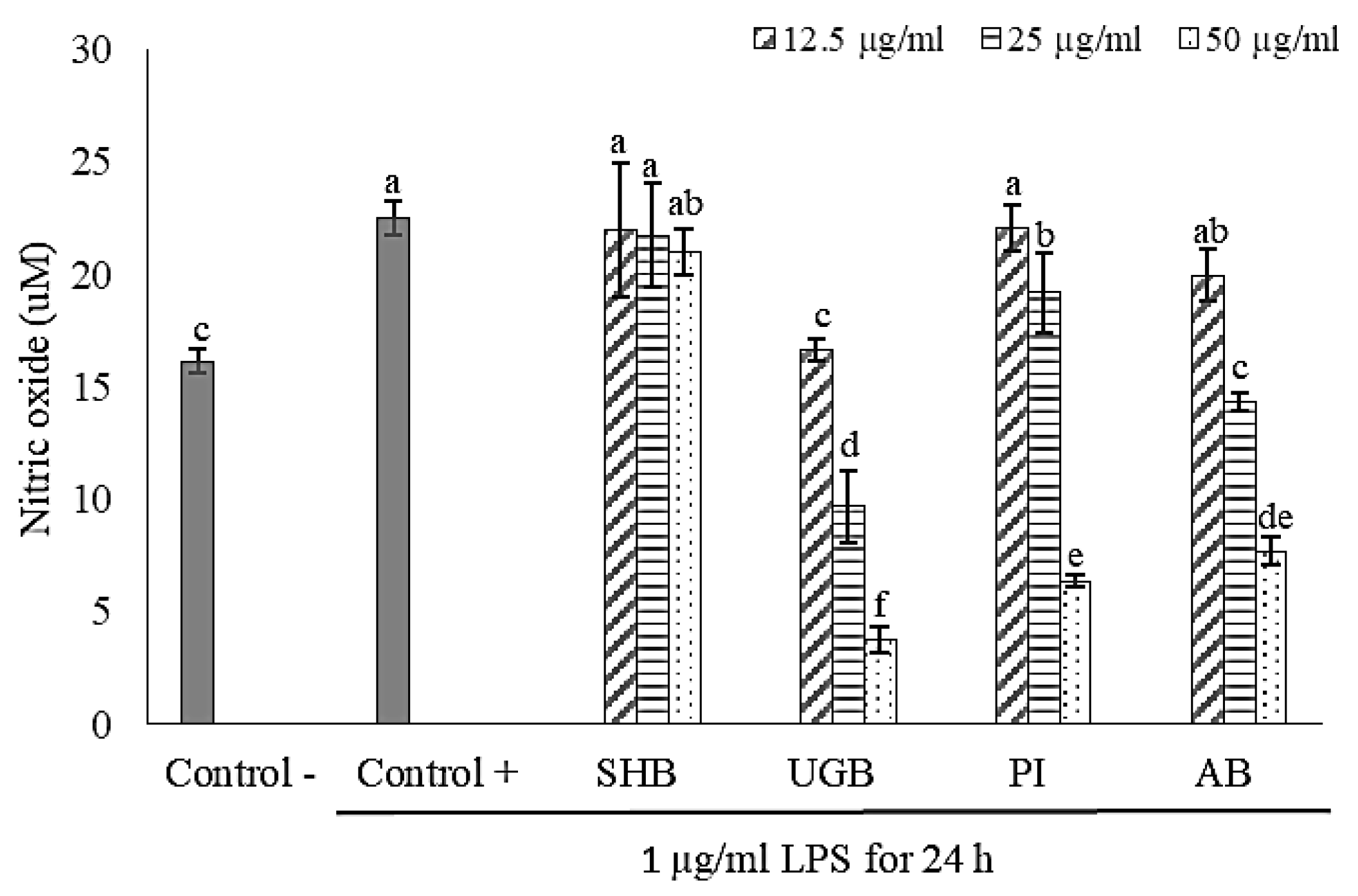 Marinedrugs 19 00252 g002