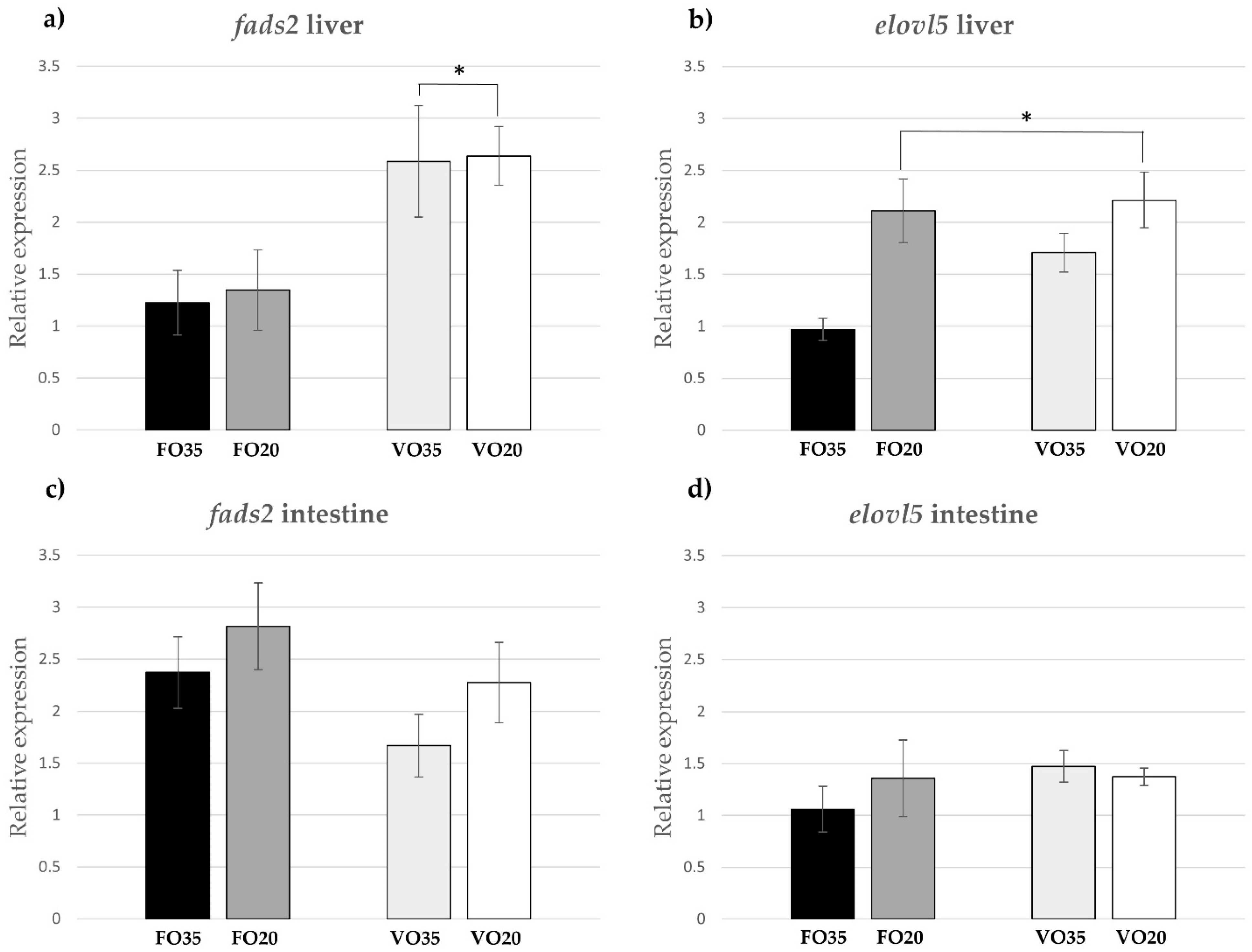 Marinedrugs 19 00254 g001