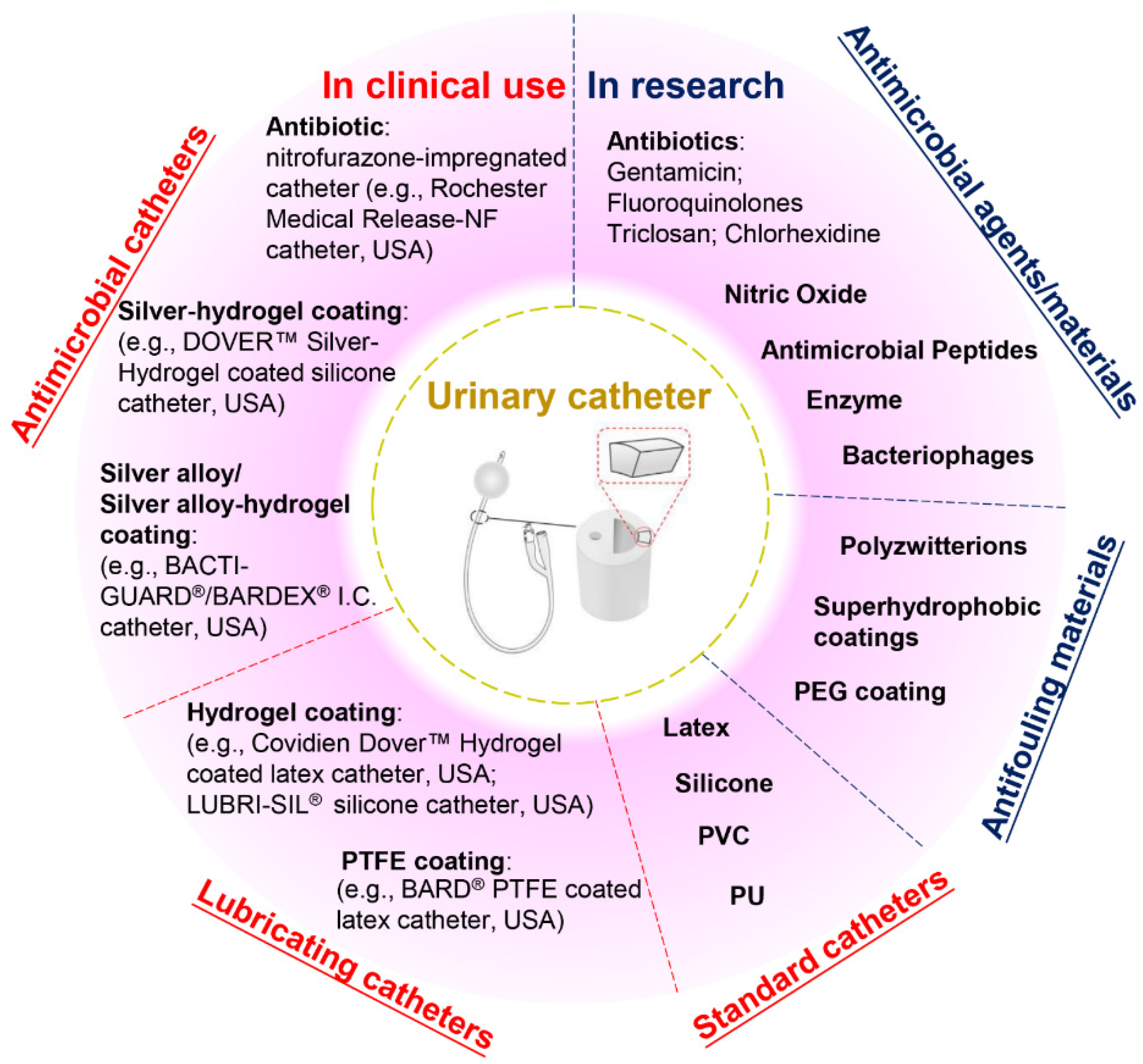 Marinedrugs 19 00255 g002 Marinedrugs 19 00255 g002