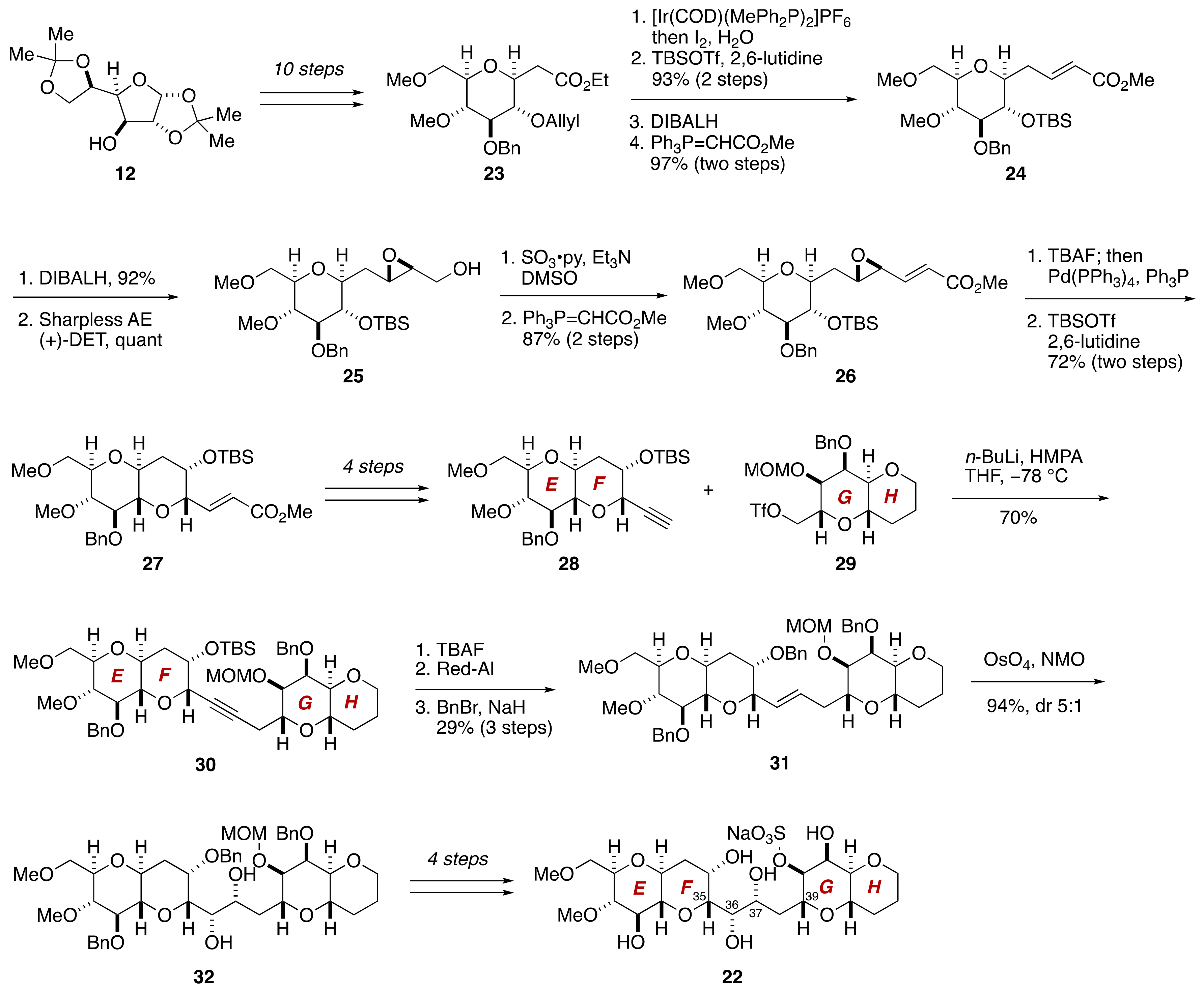 Marinedrugs 19 00257 g005 Marinedrugs 19 00257 g005