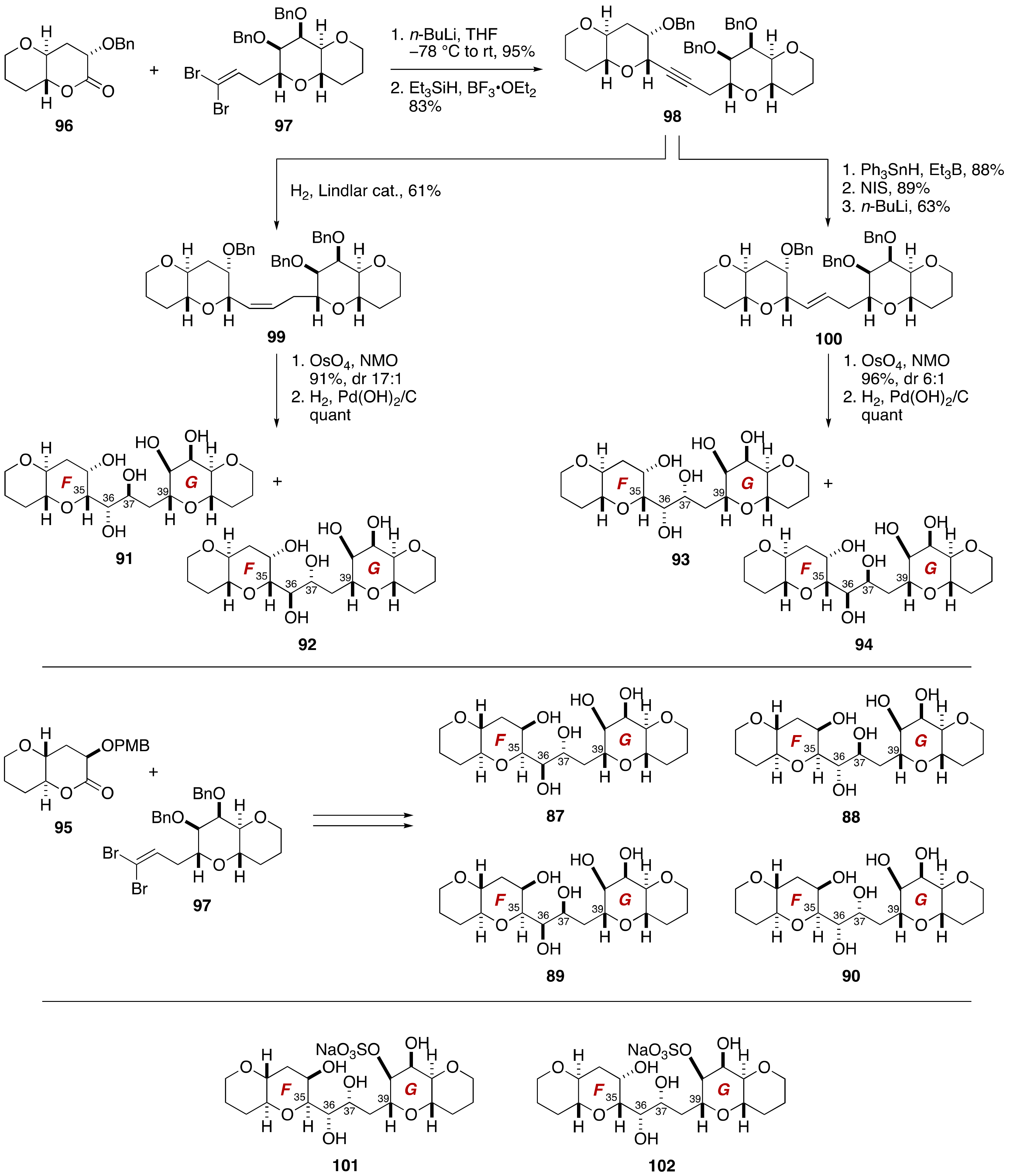 Marinedrugs 19 00257 g019 Marinedrugs 19 00257 g019