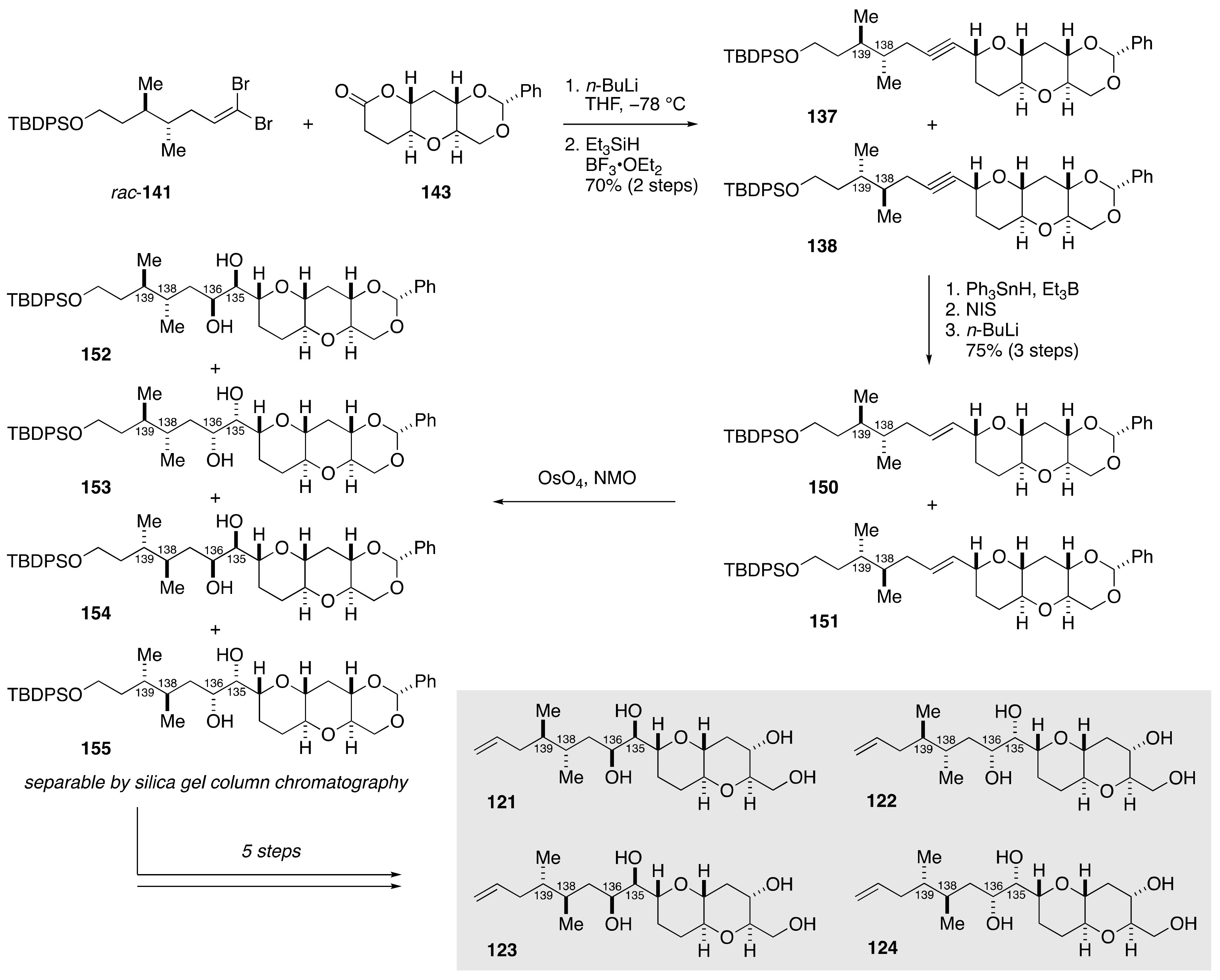 Marinedrugs 19 00257 g027 Marinedrugs 19 00257 g027