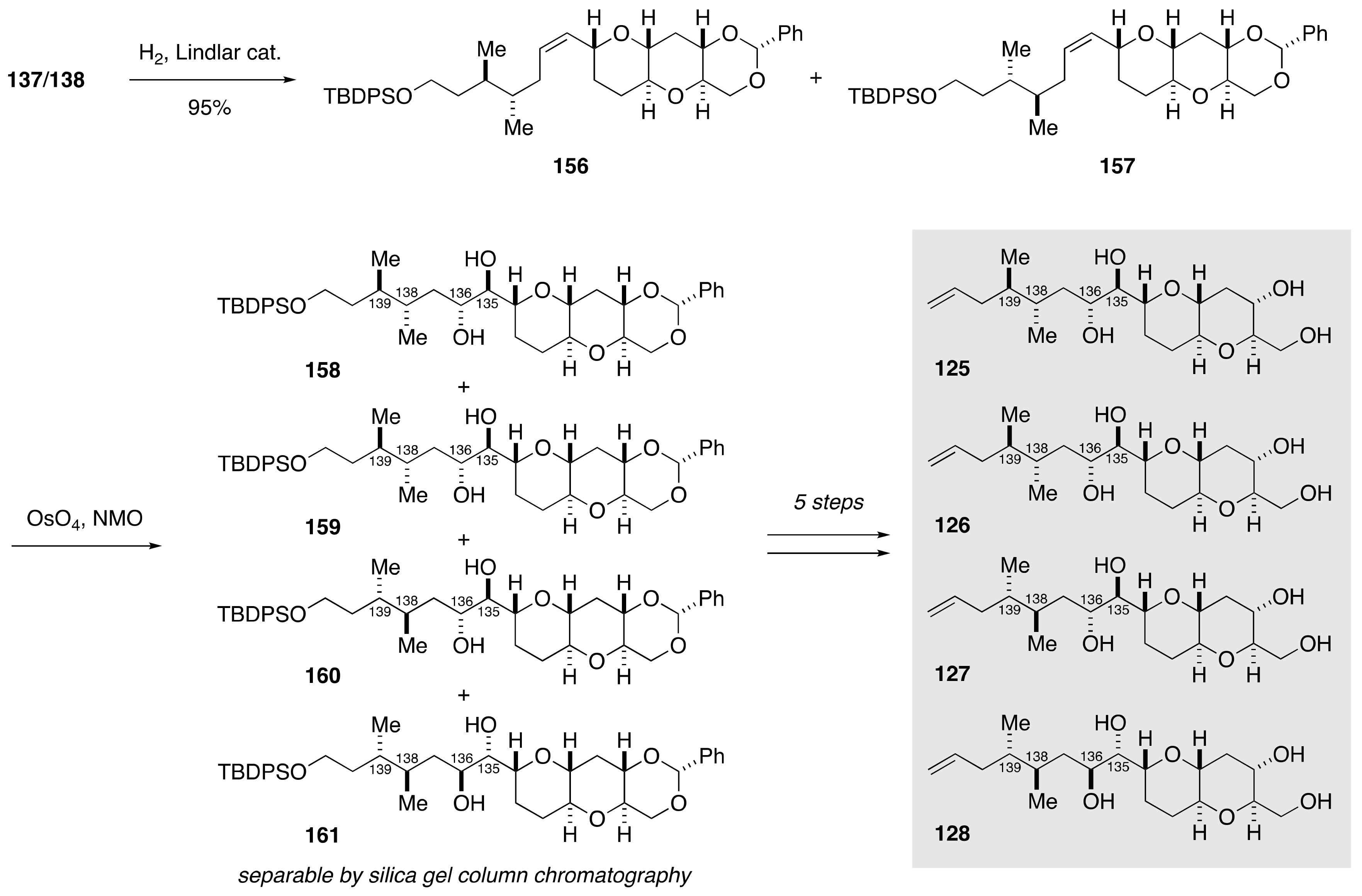 Marinedrugs 19 00257 g028 Marinedrugs 19 00257 g028