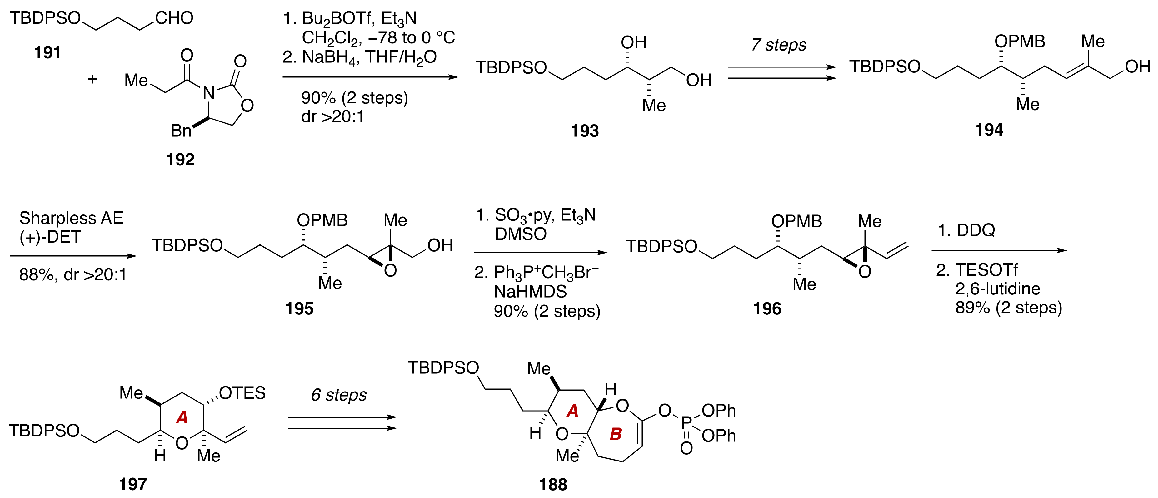 Marinedrugs 19 00257 g037 Marinedrugs 19 00257 g037