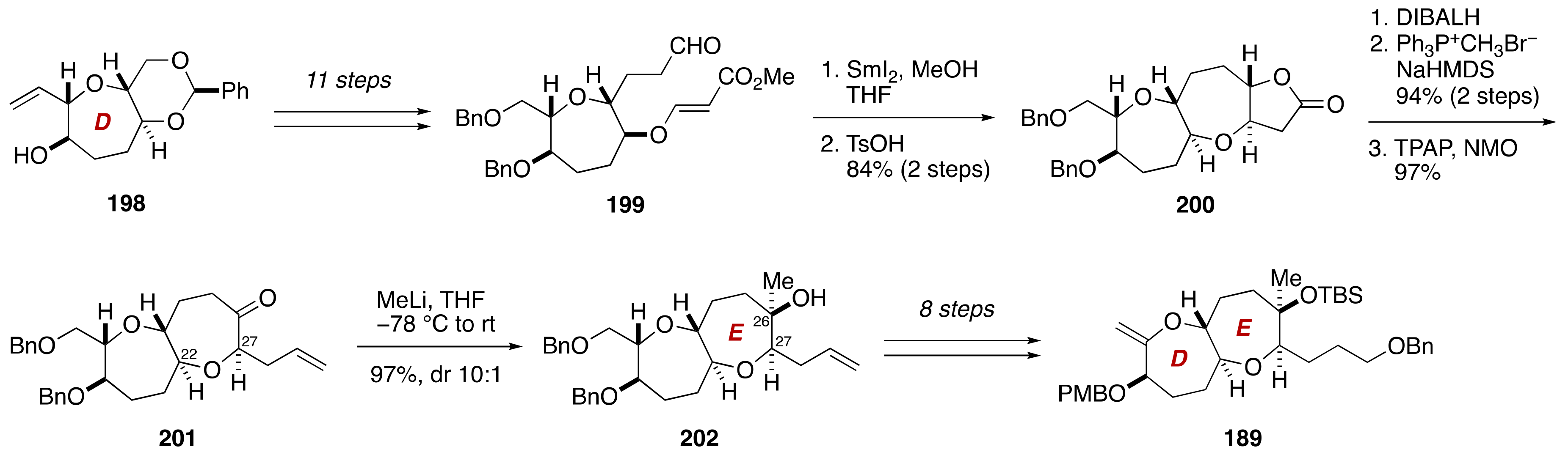 Marinedrugs 19 00257 g038 Marinedrugs 19 00257 g038