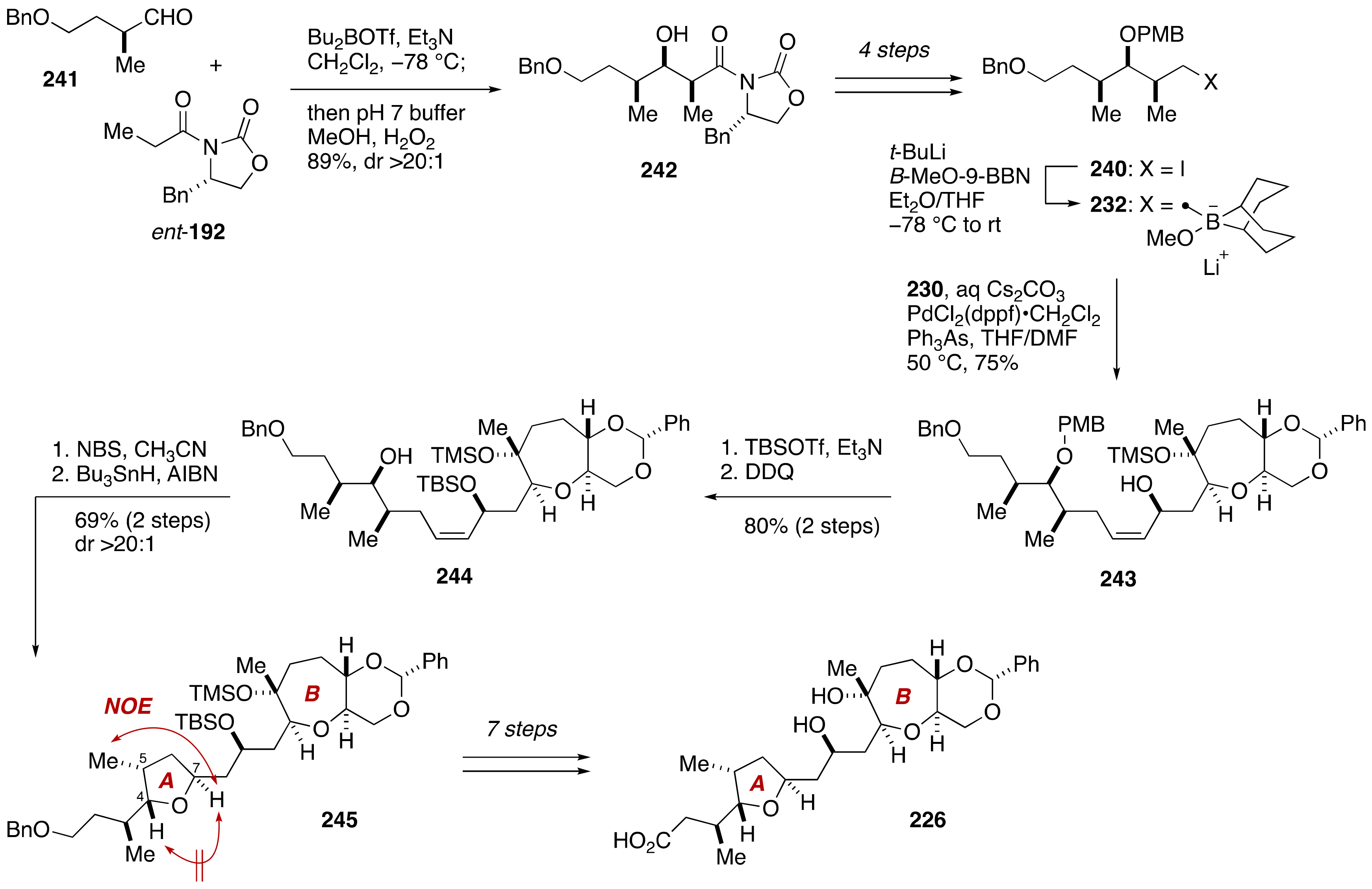 Marinedrugs 19 00257 g047 Marinedrugs 19 00257 g047