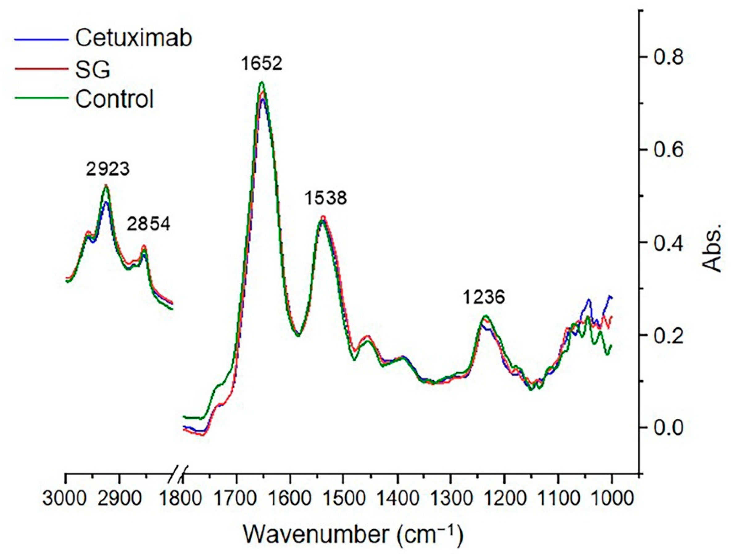 Marinedrugs 19 00258 g006 Marinedrugs 19 00258 g006
