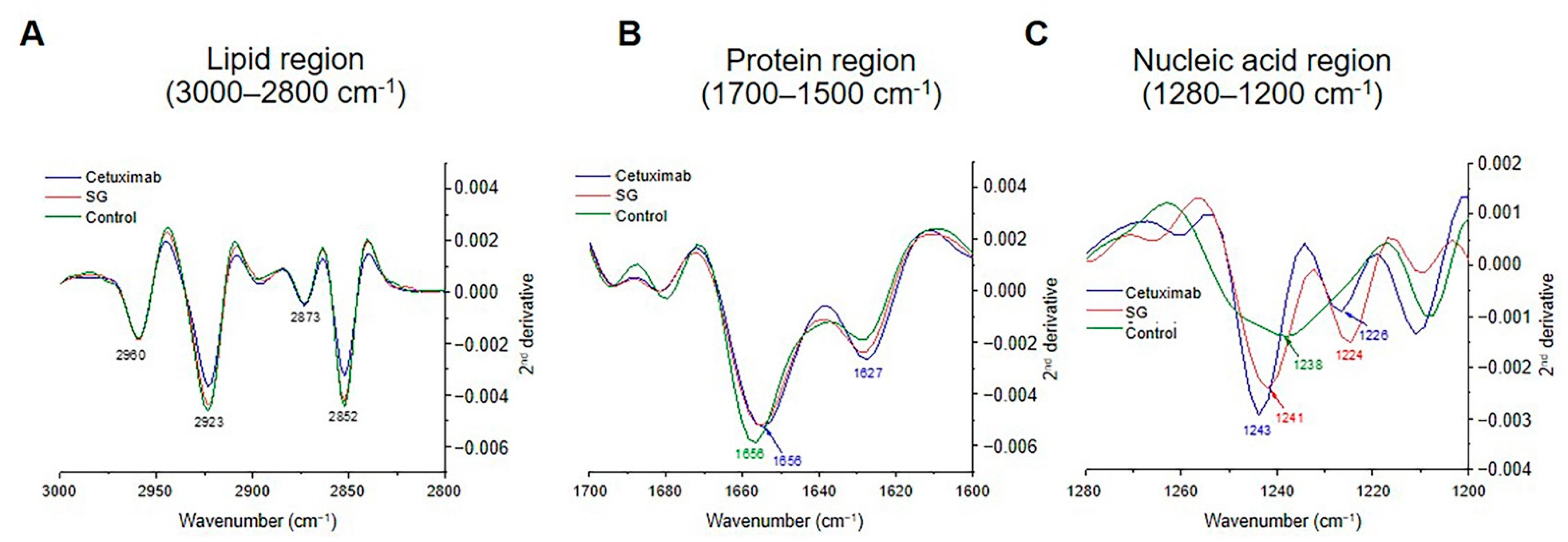 Marinedrugs 19 00258 g008 Marinedrugs 19 00258 g008