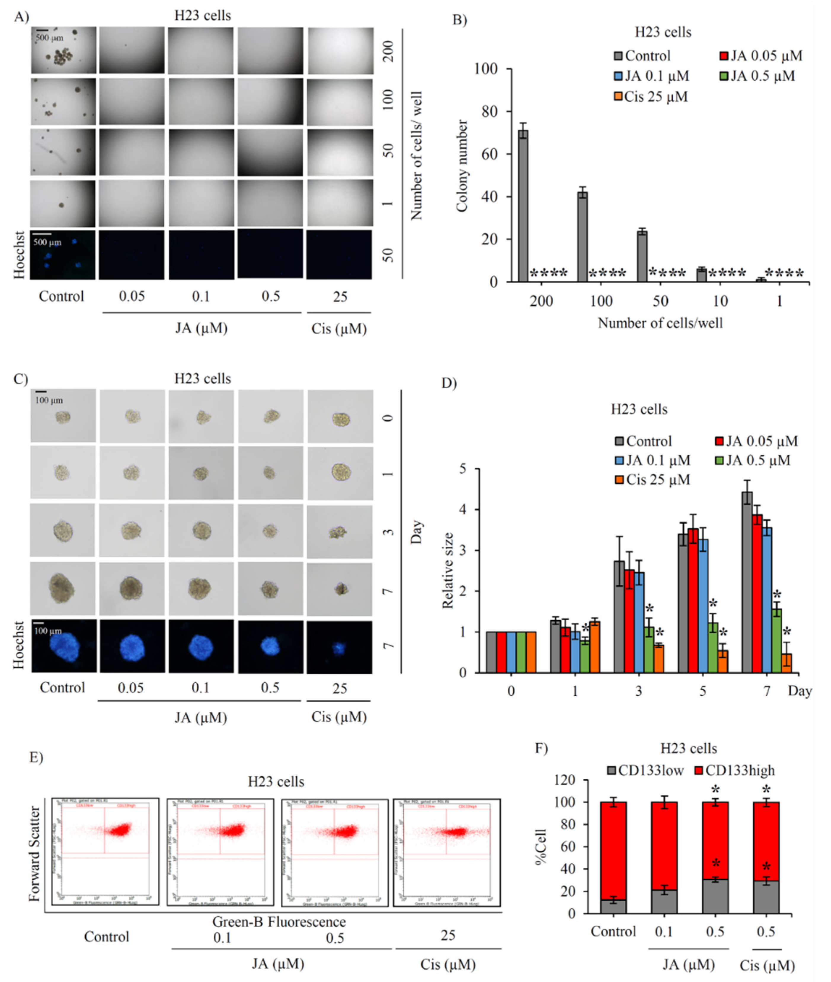 Marinedrugs 19 00261 g004 Marinedrugs 19 00261 g004