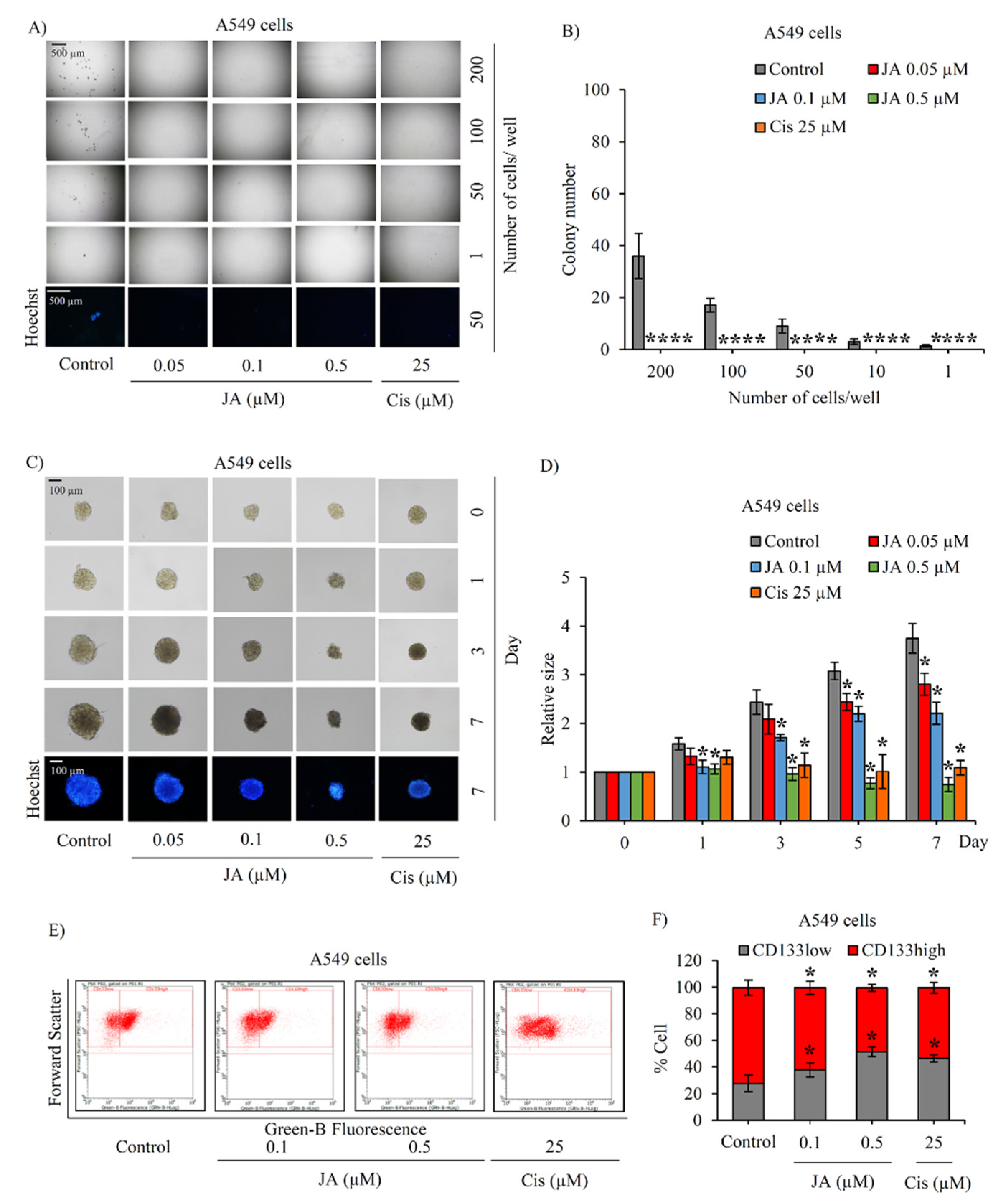 Marinedrugs 19 00261 g005 Marinedrugs 19 00261 g005