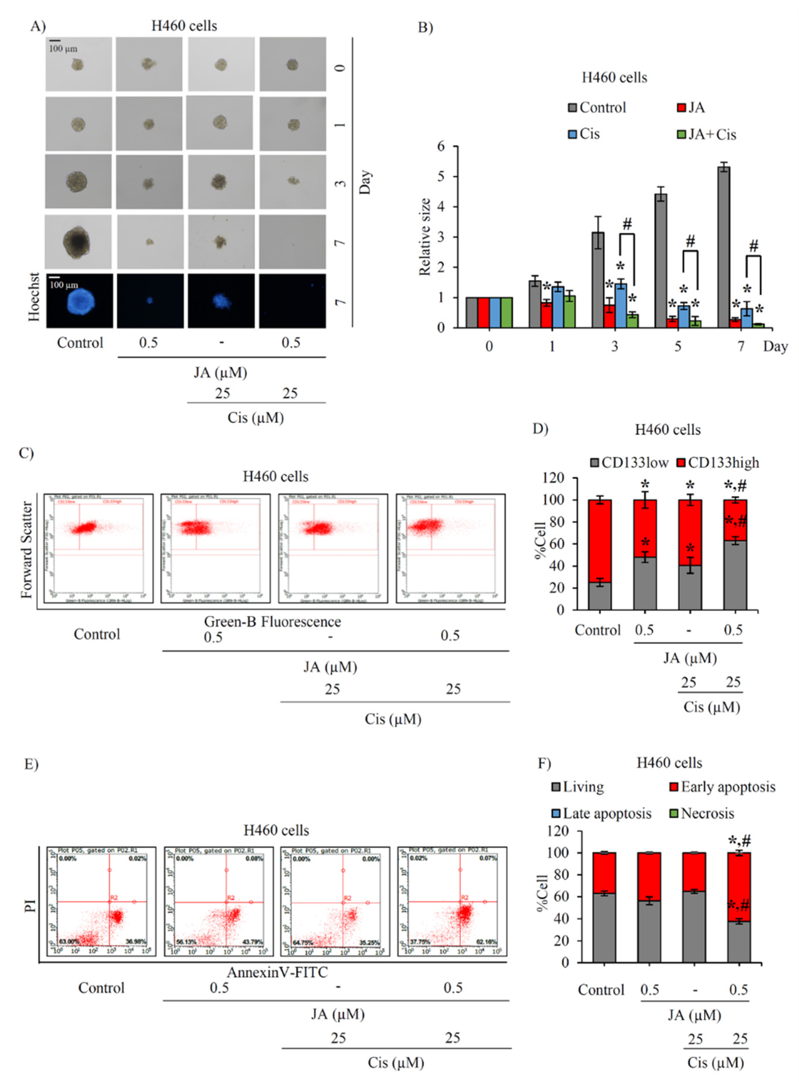 Marinedrugs 19 00261 g008 Marinedrugs 19 00261 g008