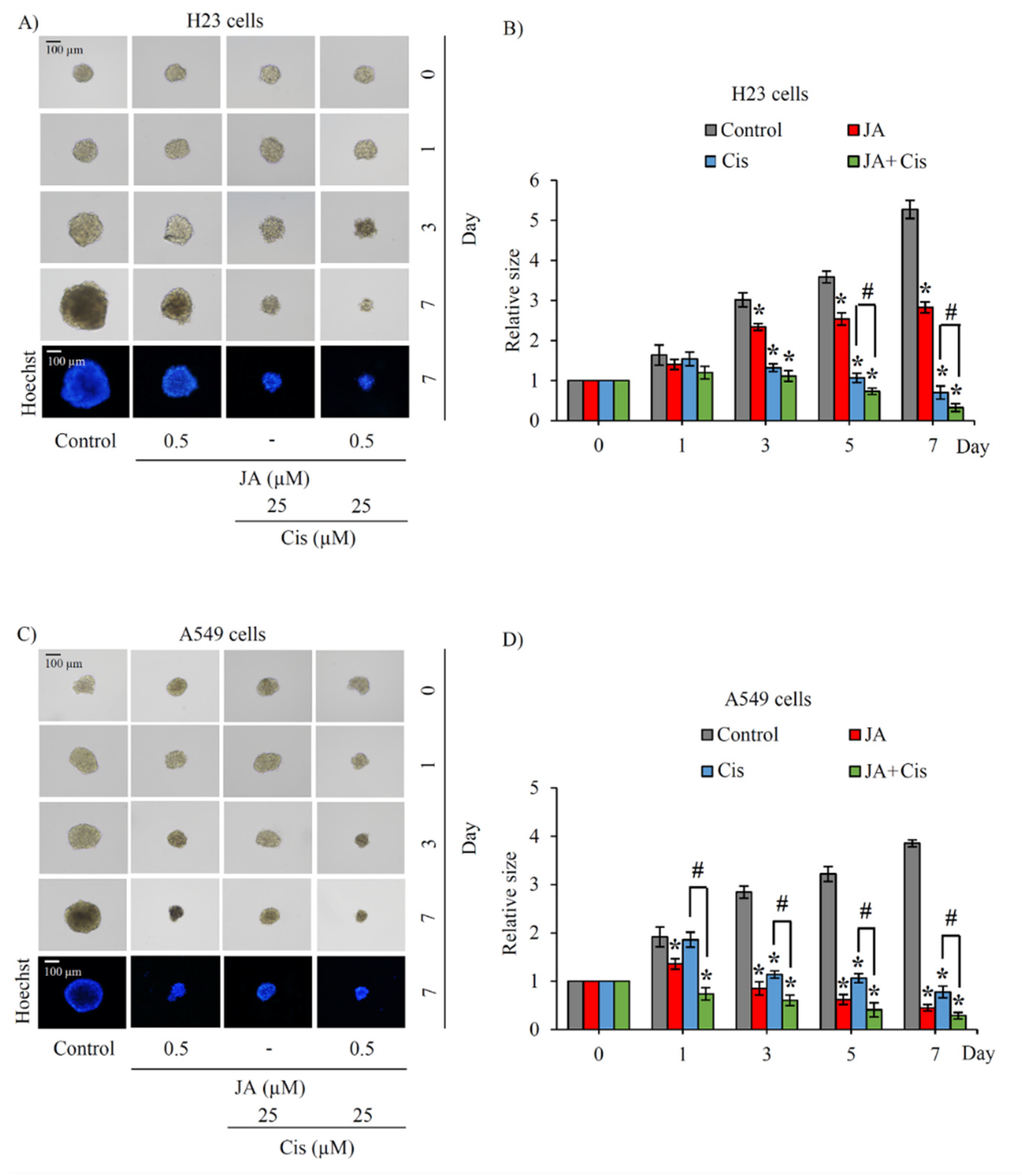 Marinedrugs 19 00261 g009 Marinedrugs 19 00261 g009