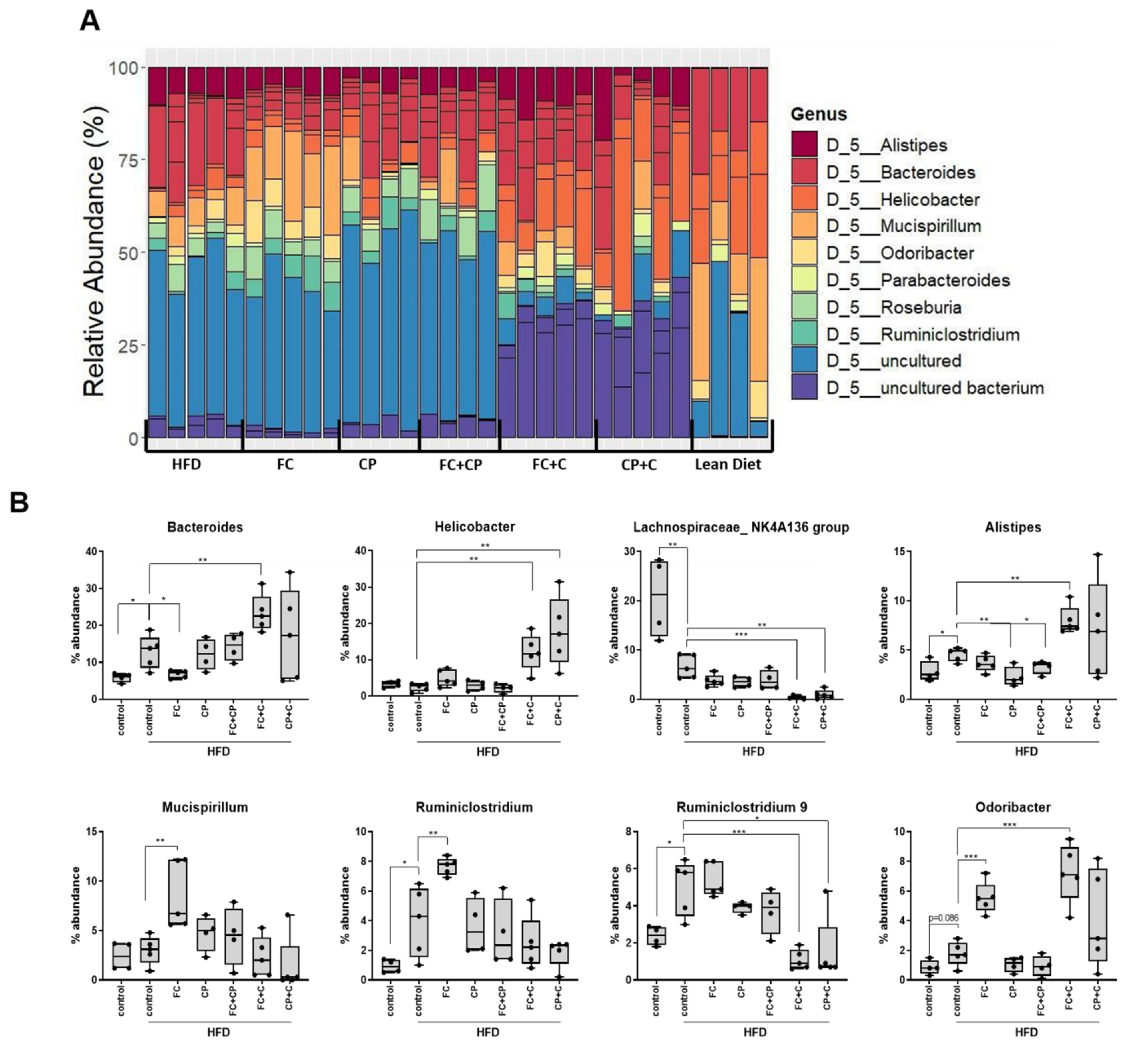 Marinedrugs 19 00268 g005 Marinedrugs 19 00268 g005