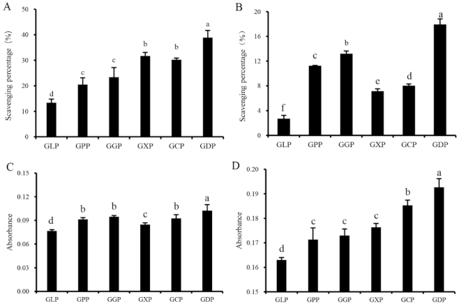 Marinedrugs 19 00270 g001 Marinedrugs 19 00270 g001