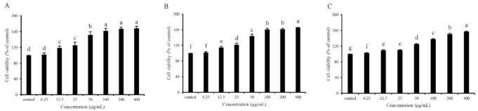 Marinedrugs 19 00270 g002 Marinedrugs 19 00270 g002