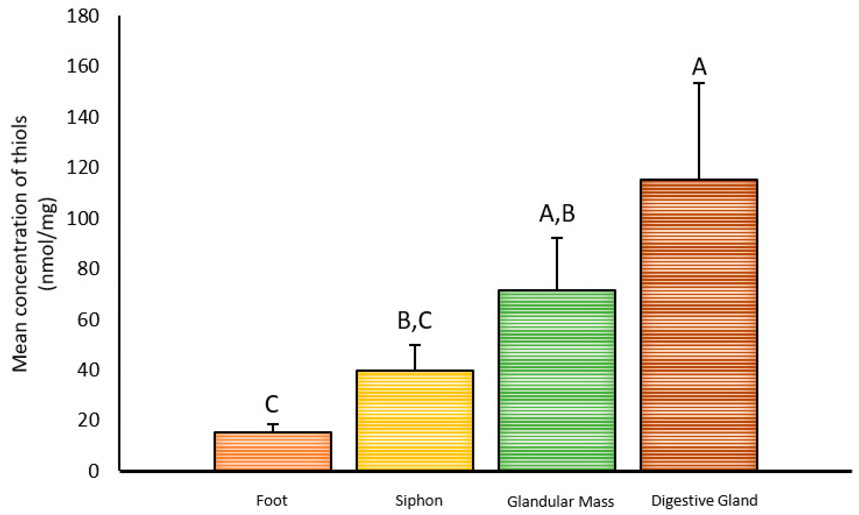 Marinedrugs 19 00276 g001 Marinedrugs 19 00276 g001
