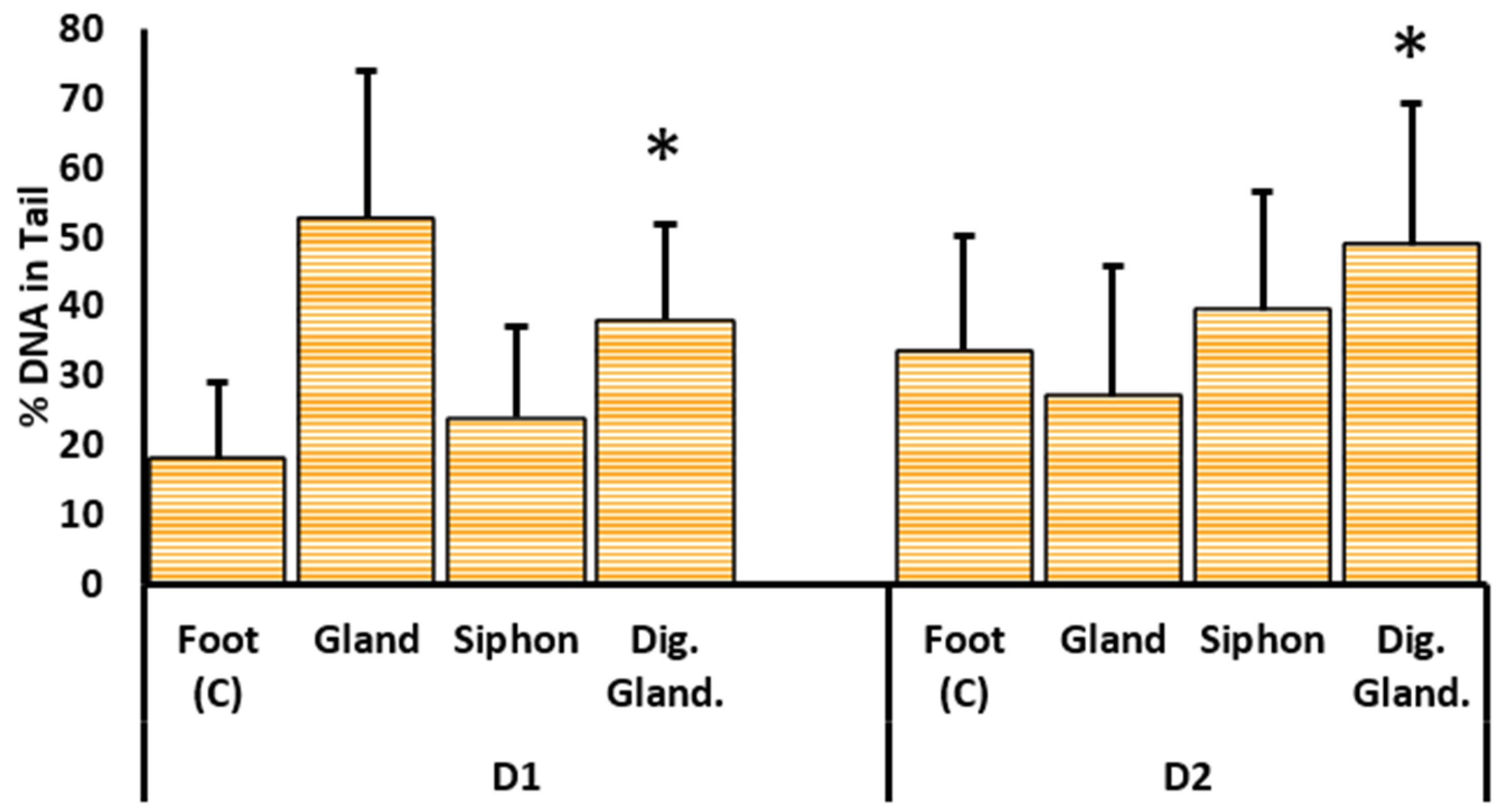 Marinedrugs 19 00276 g003 Marinedrugs 19 00276 g003