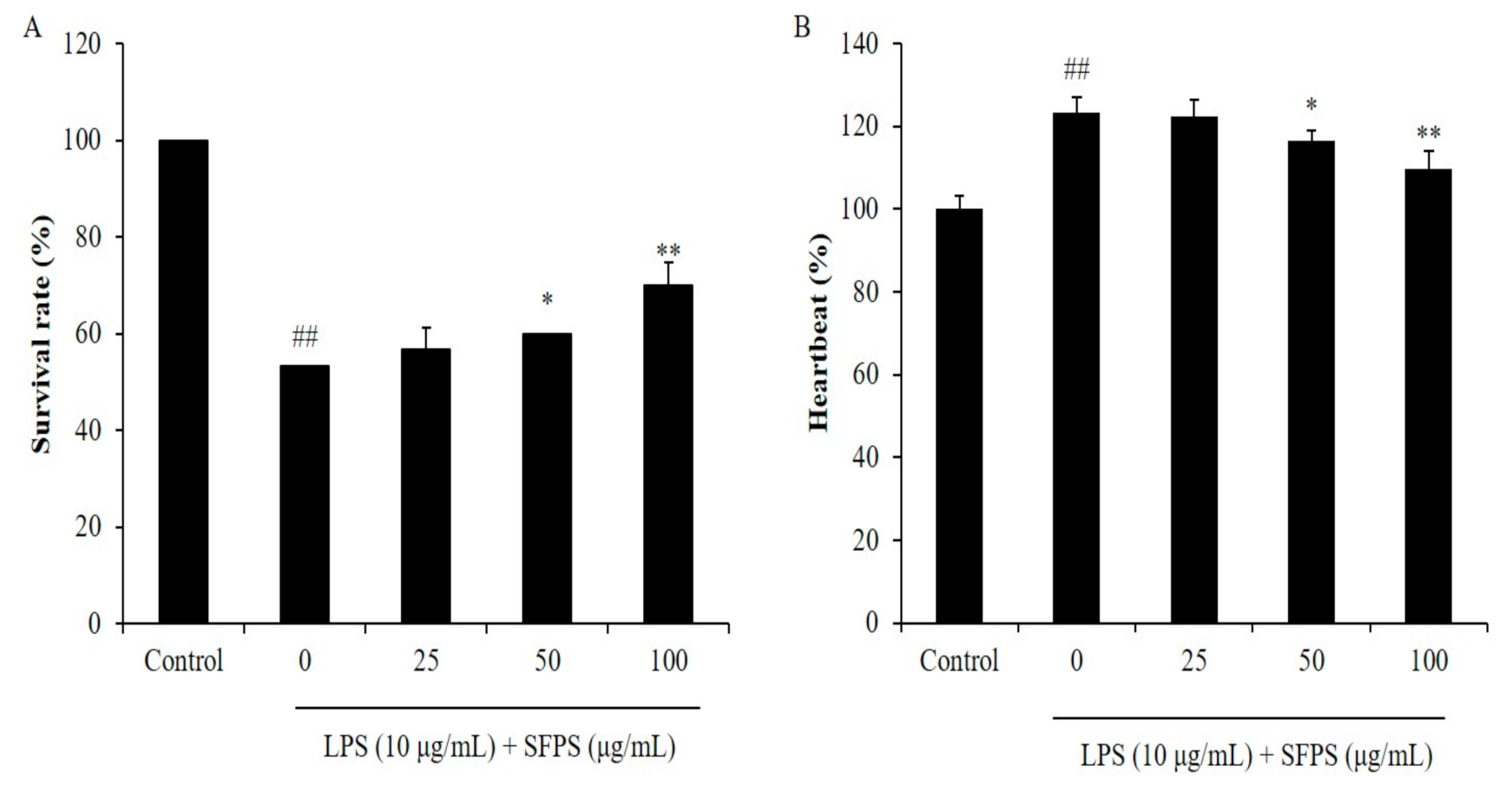 Marinedrugs 19 00277 g004 Marinedrugs 19 00277 g004
