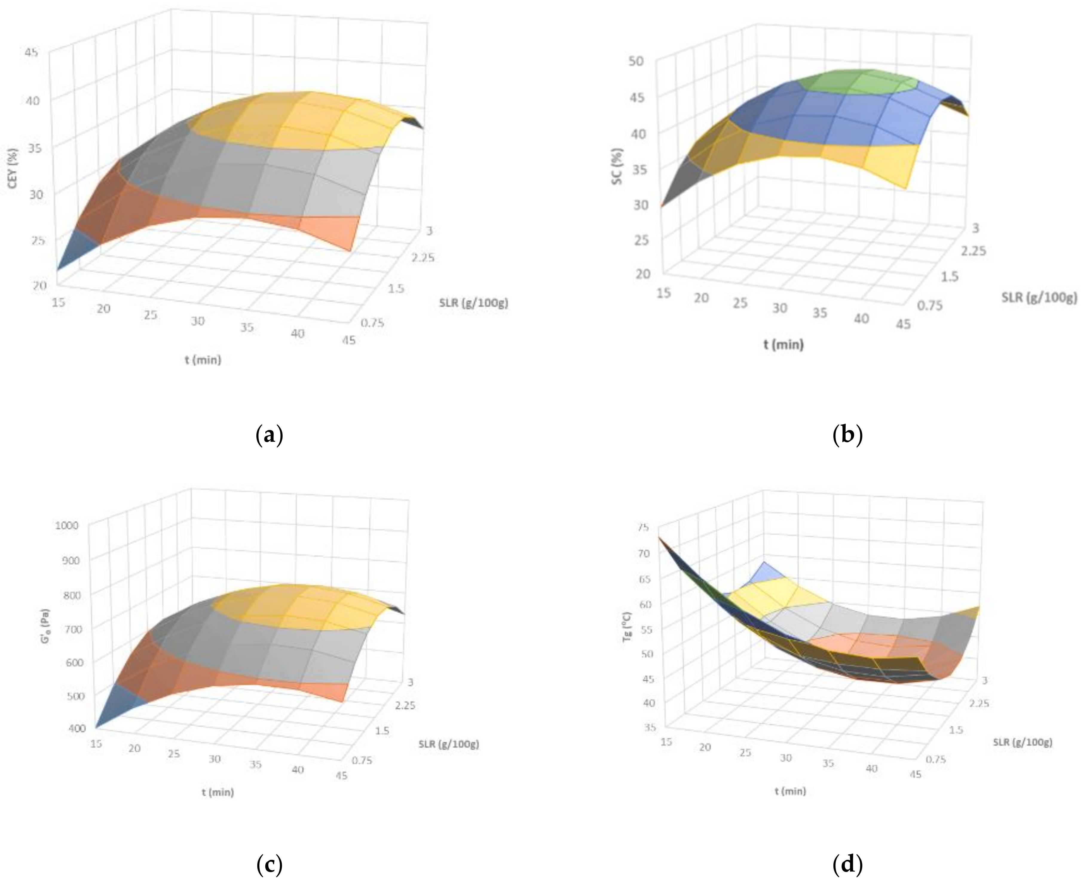 Marinedrugs 19 00280 g002