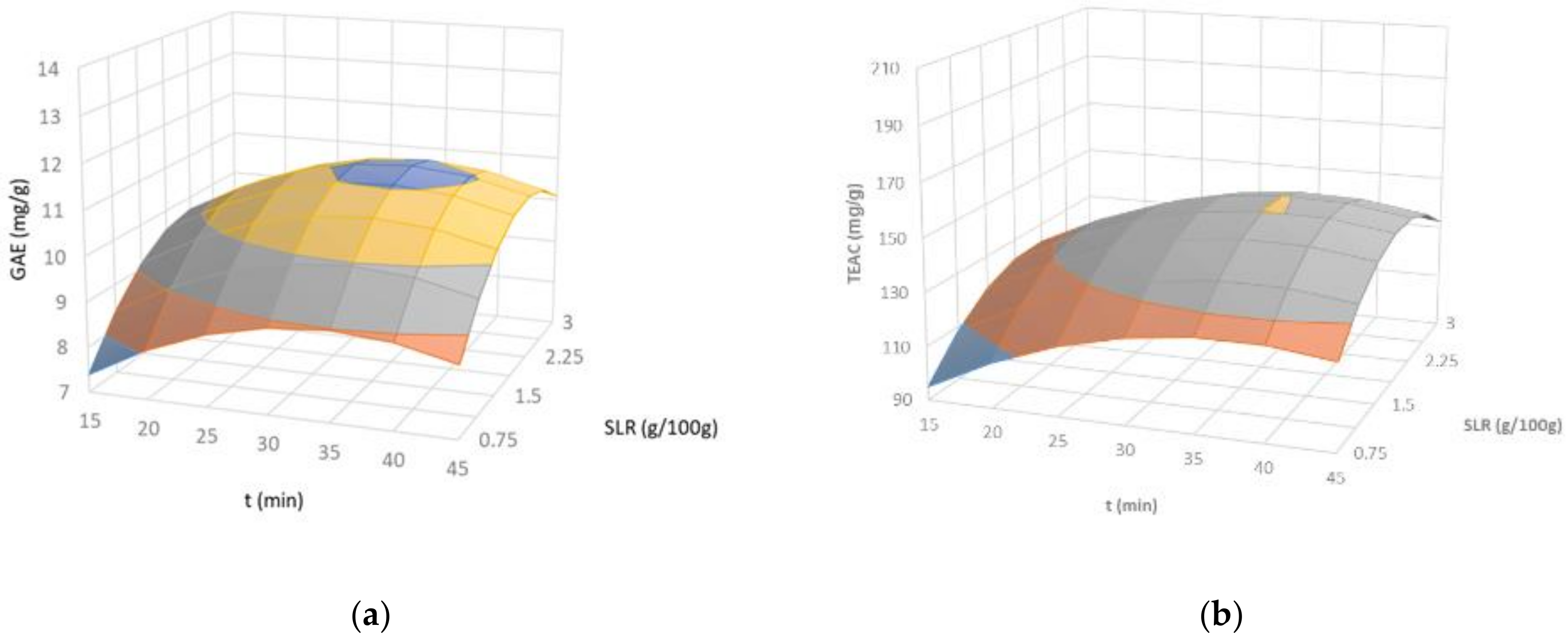 Marinedrugs 19 00280 g004