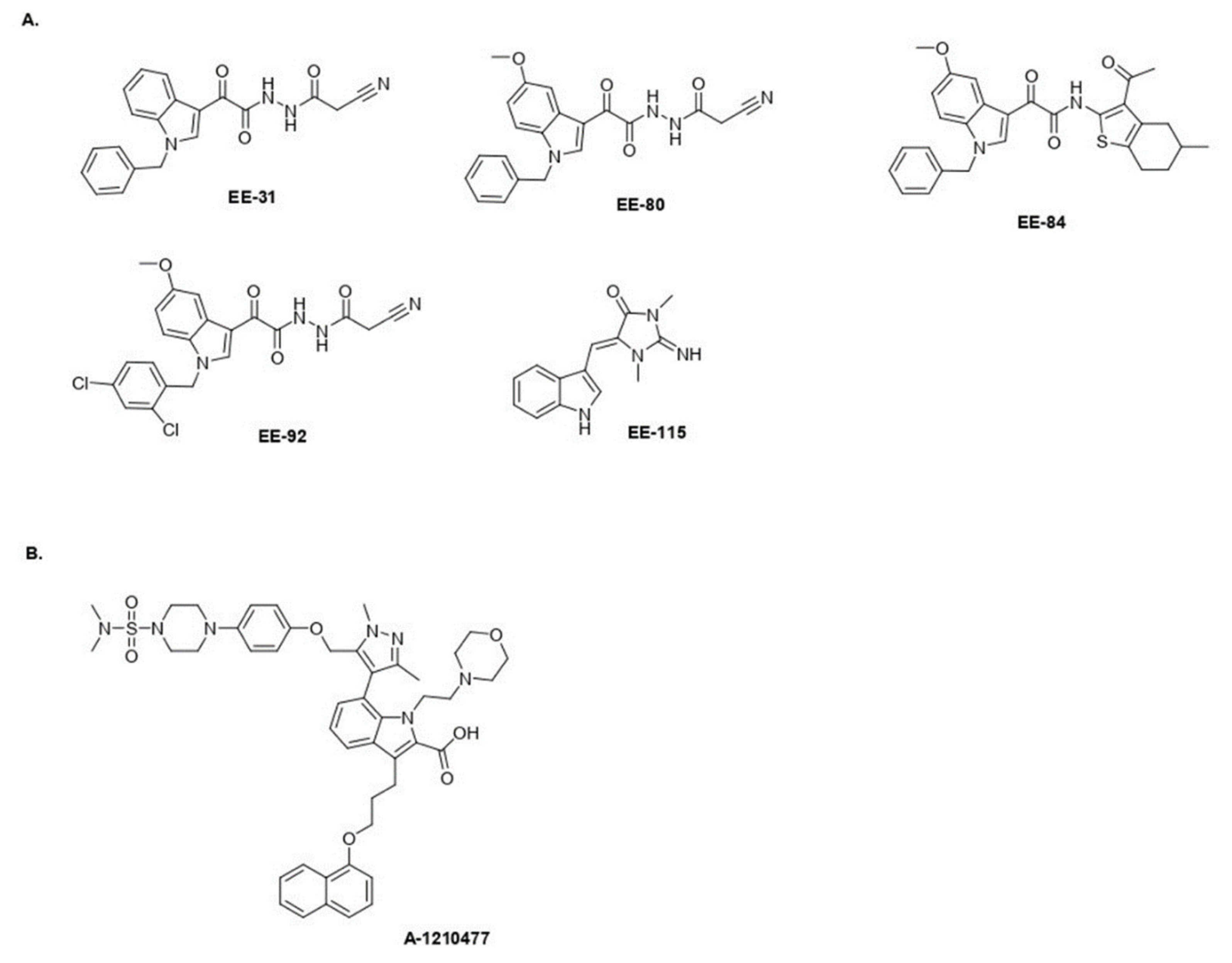 Marinedrugs 19 00285 g001 Marinedrugs 19 00285 g001