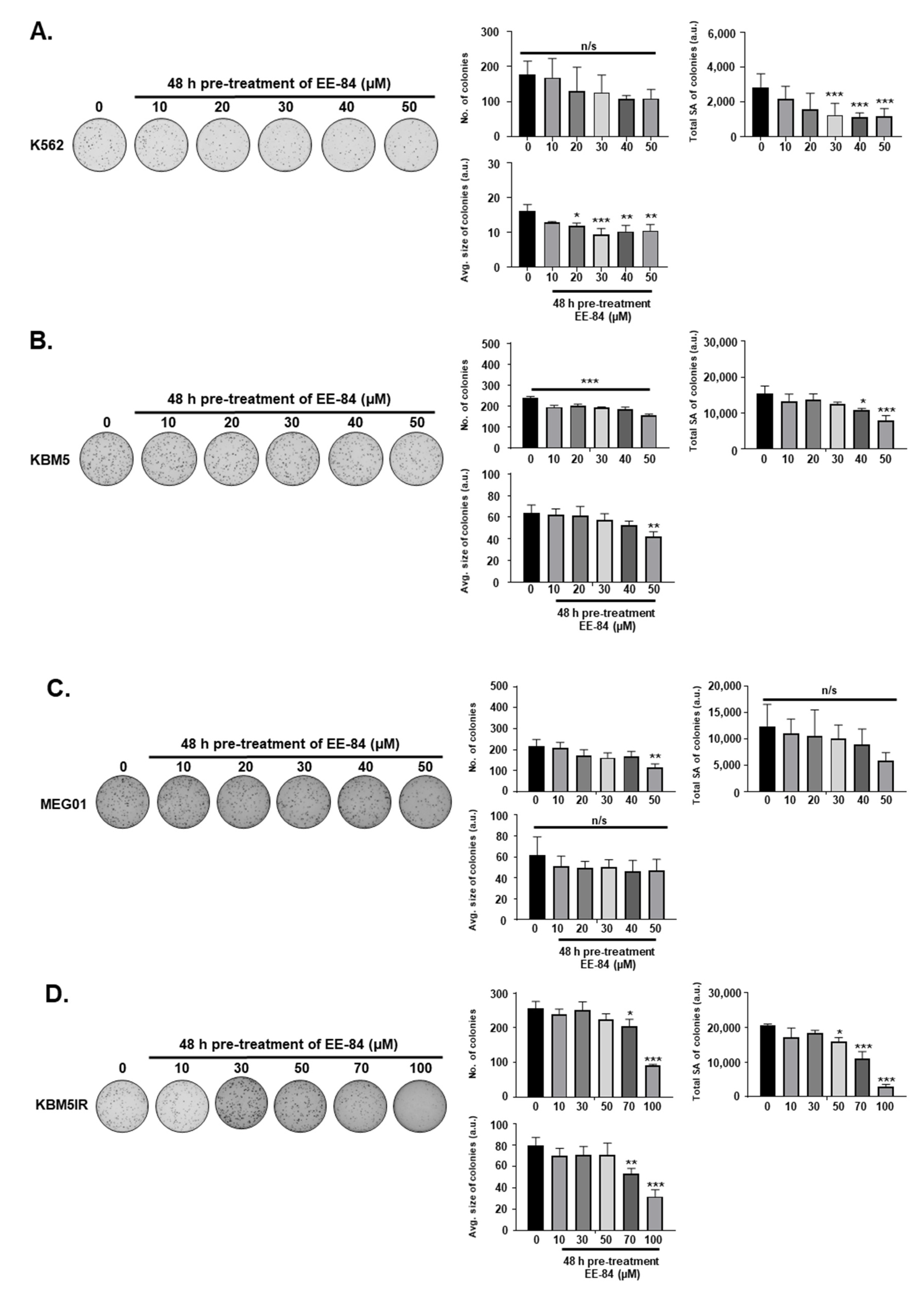Marinedrugs 19 00285 g002a Marinedrugs 19 00285 g002a