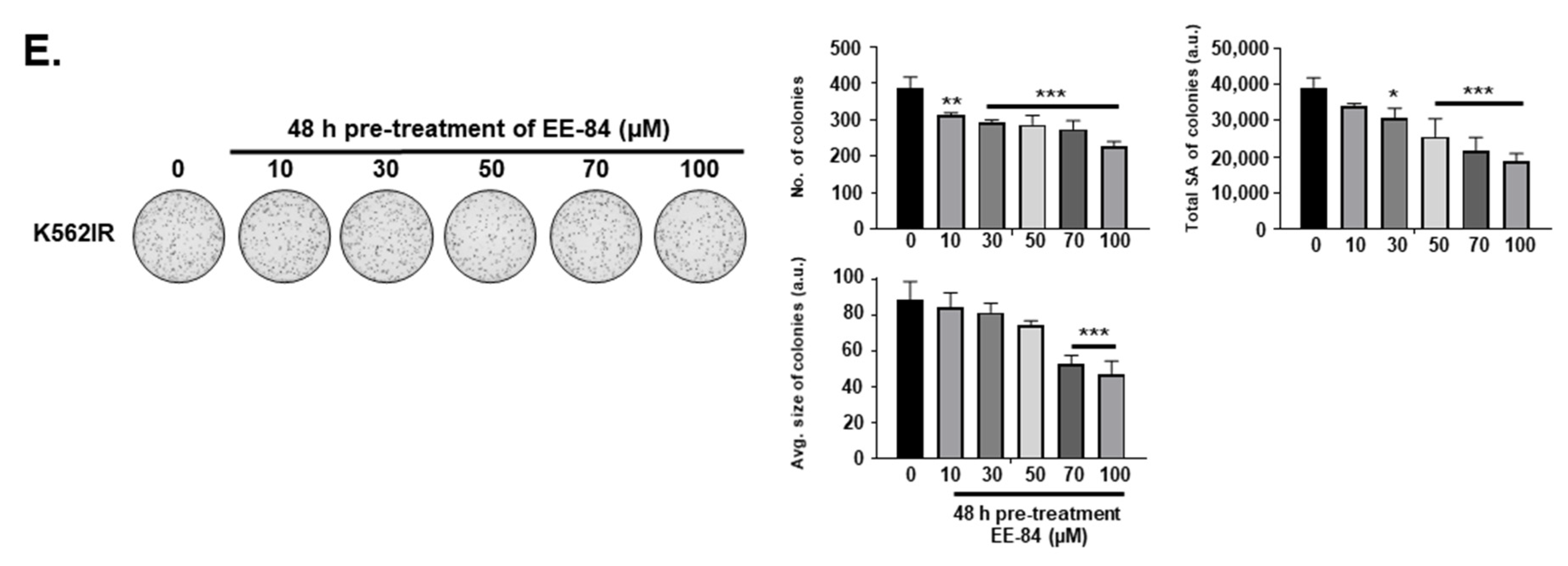 Marinedrugs 19 00285 g002b Marinedrugs 19 00285 g002b