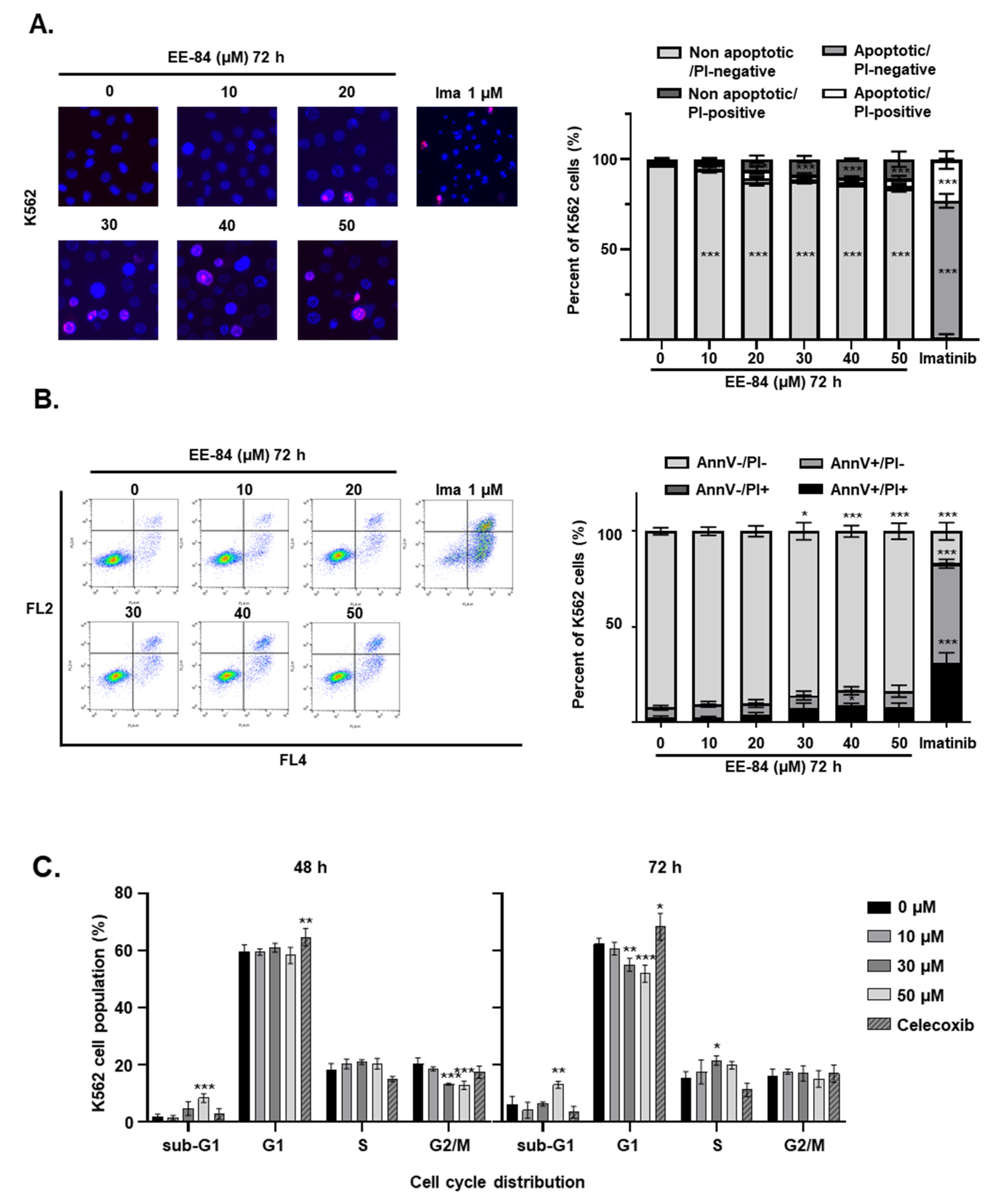 Marinedrugs 19 00285 g003 Marinedrugs 19 00285 g003