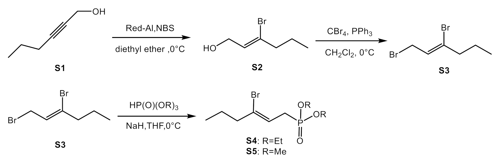 Marinedrugs 19 00288 sch006 Marinedrugs 19 00288 sch006