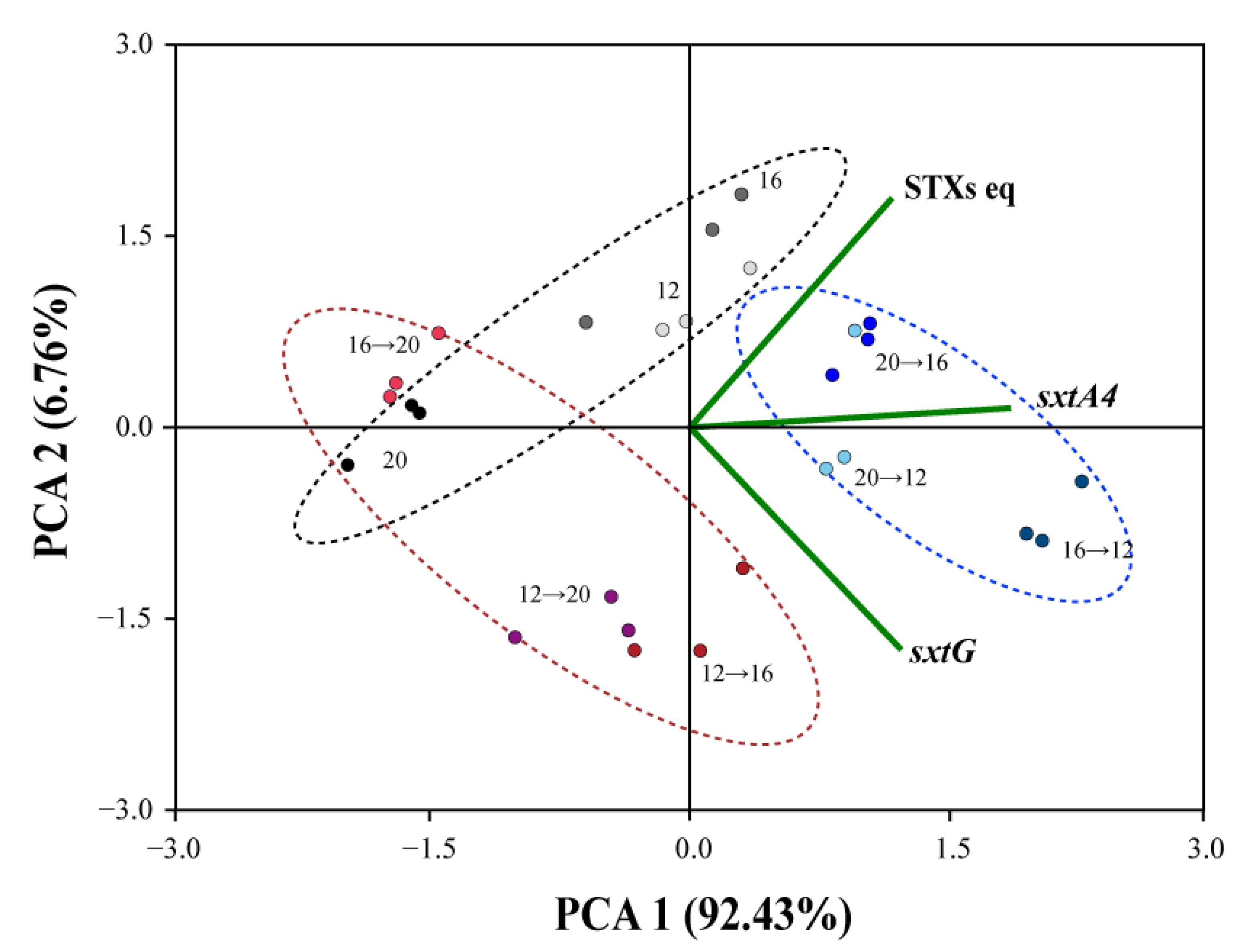 Marinedrugs 19 00291 g005