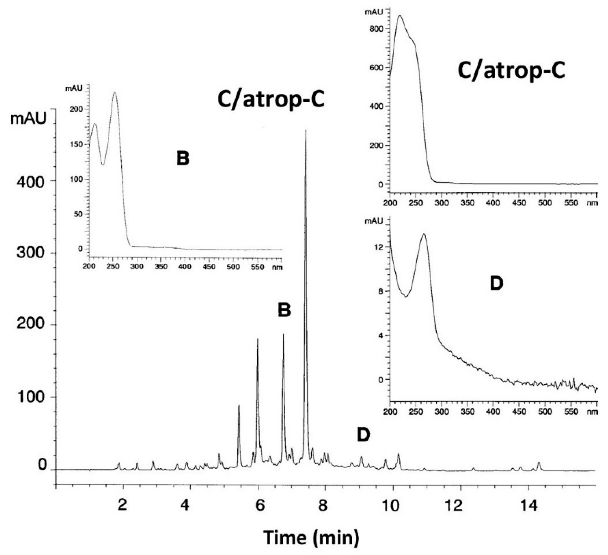 Marinedrugs 19 00299 g003 Marinedrugs 19 00299 g003