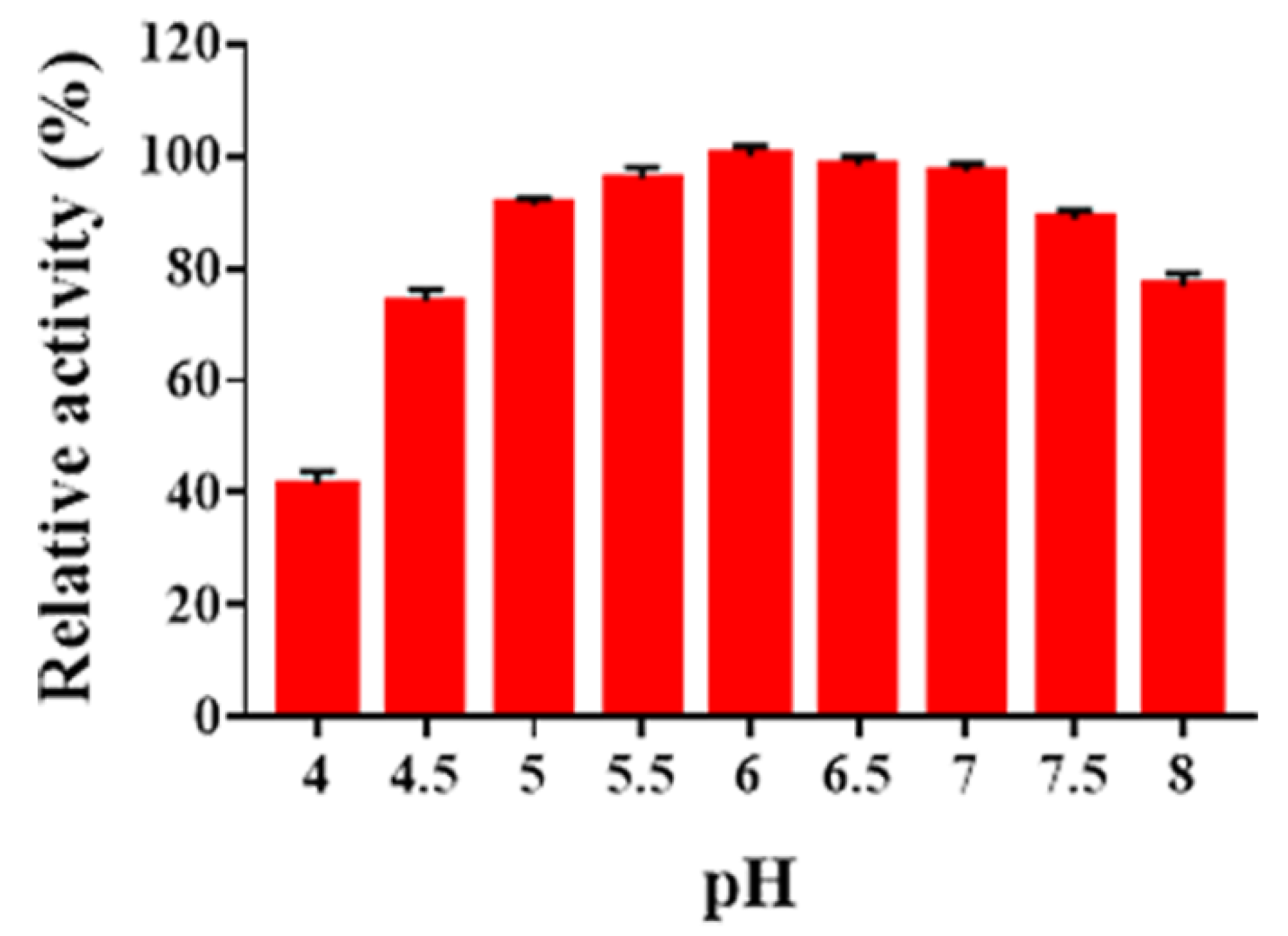 Marinedrugs 19 00300 g004 Marinedrugs 19 00300 g004