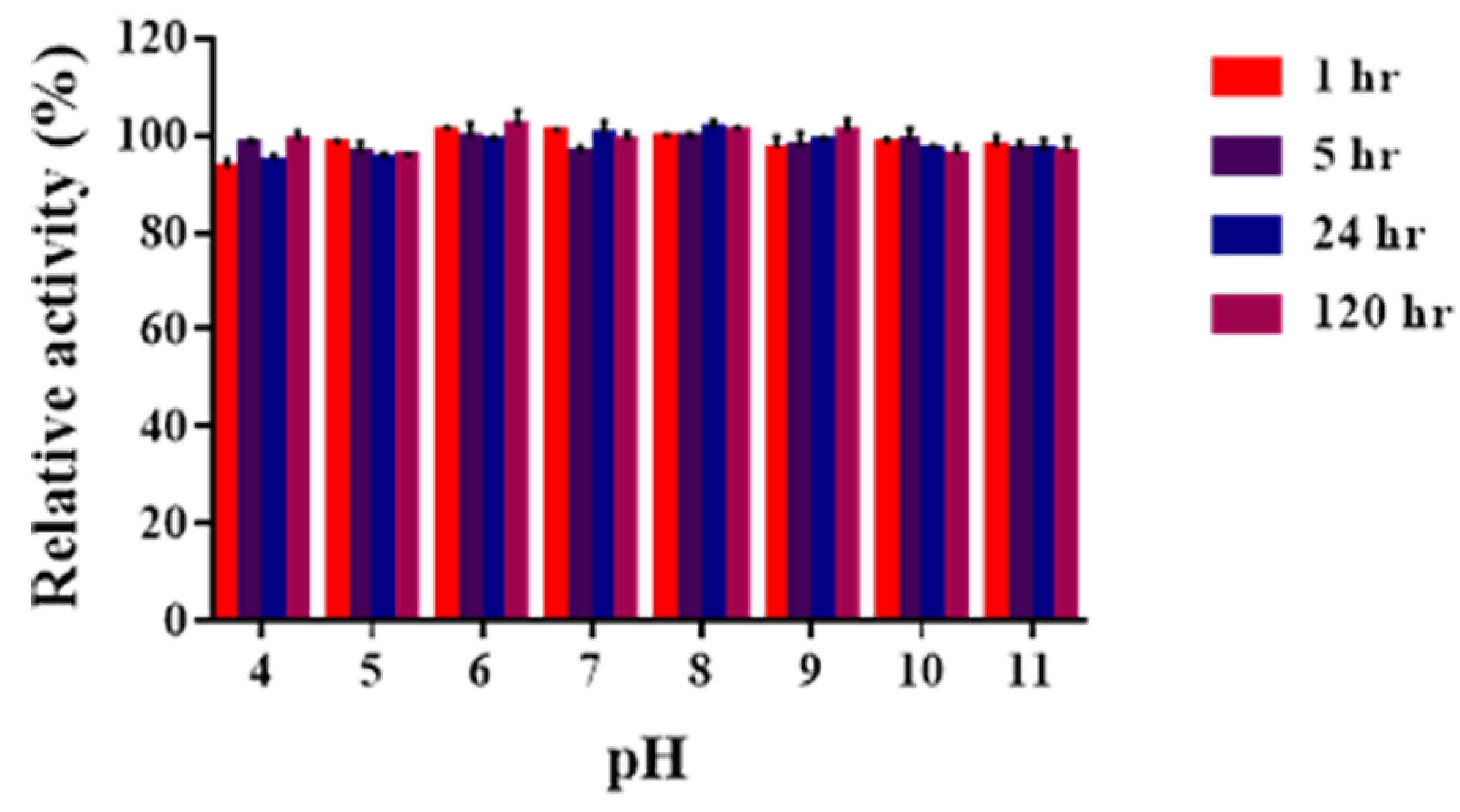 Marinedrugs 19 00300 g005 Marinedrugs 19 00300 g005