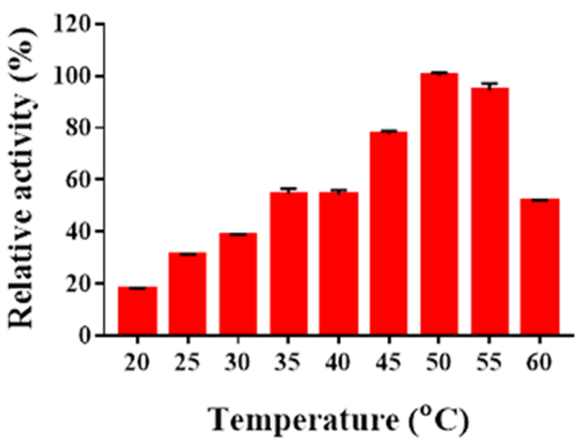 Marinedrugs 19 00300 g006 Marinedrugs 19 00300 g006