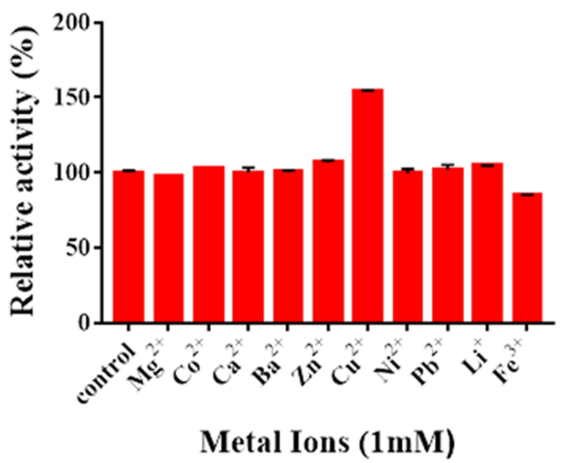 Marinedrugs 19 00300 g009 Marinedrugs 19 00300 g009