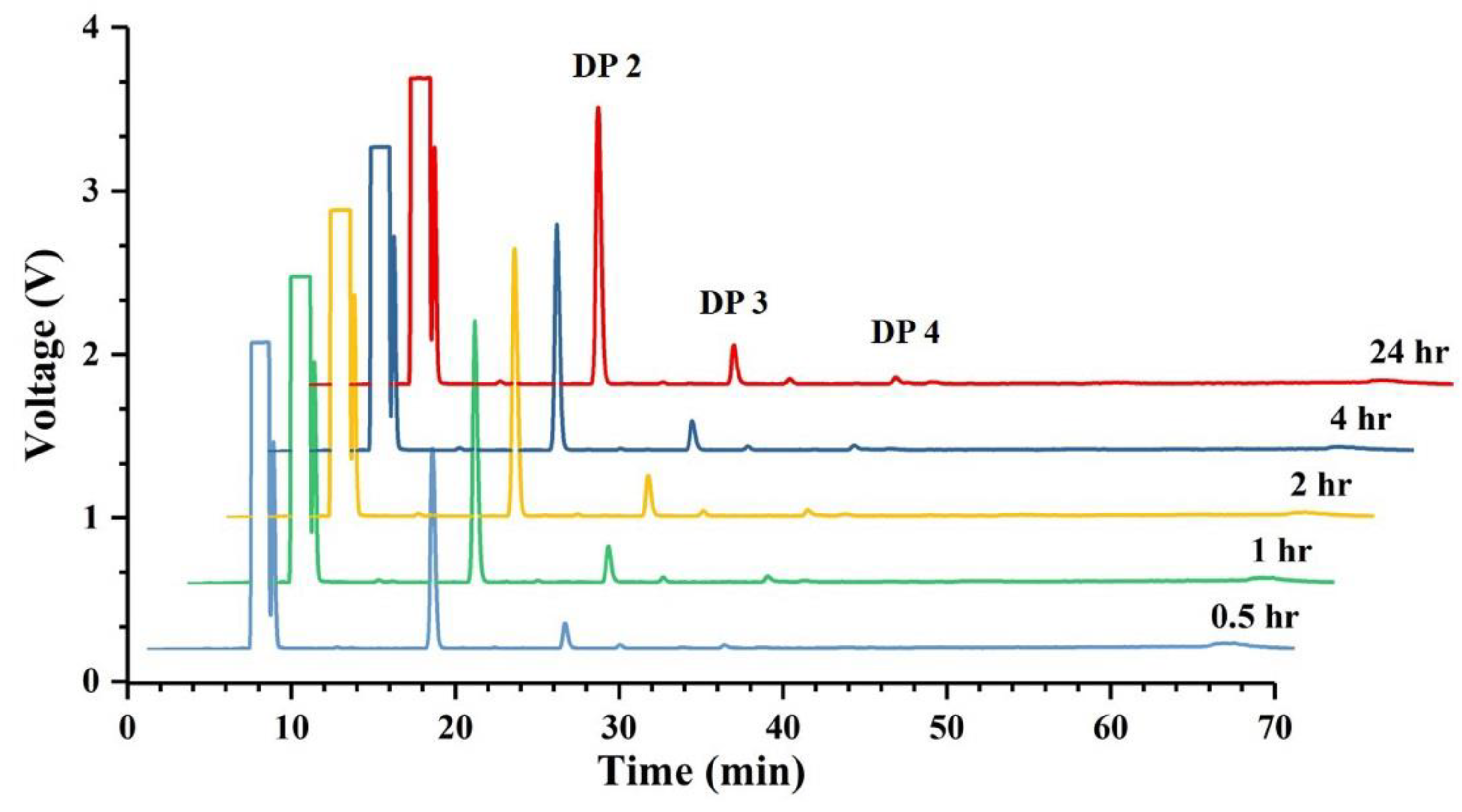Marinedrugs 19 00300 g011 Marinedrugs 19 00300 g011