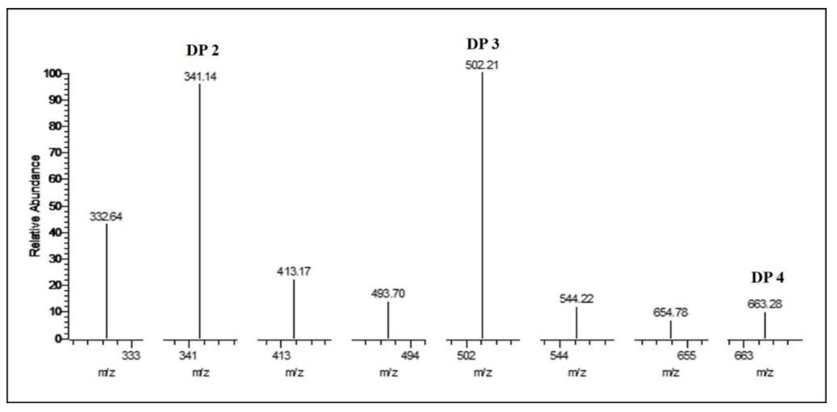Marinedrugs 19 00300 g012 Marinedrugs 19 00300 g012