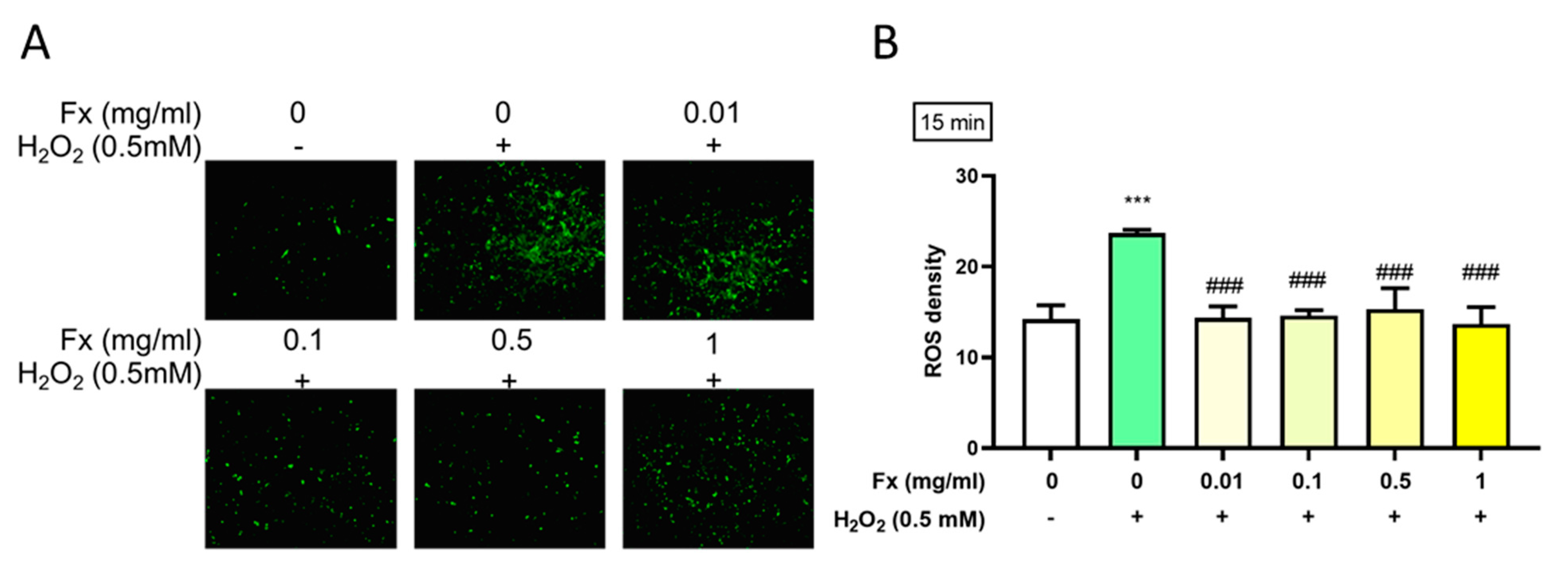 Marinedrugs 19 00307 g003 Marinedrugs 19 00307 g003