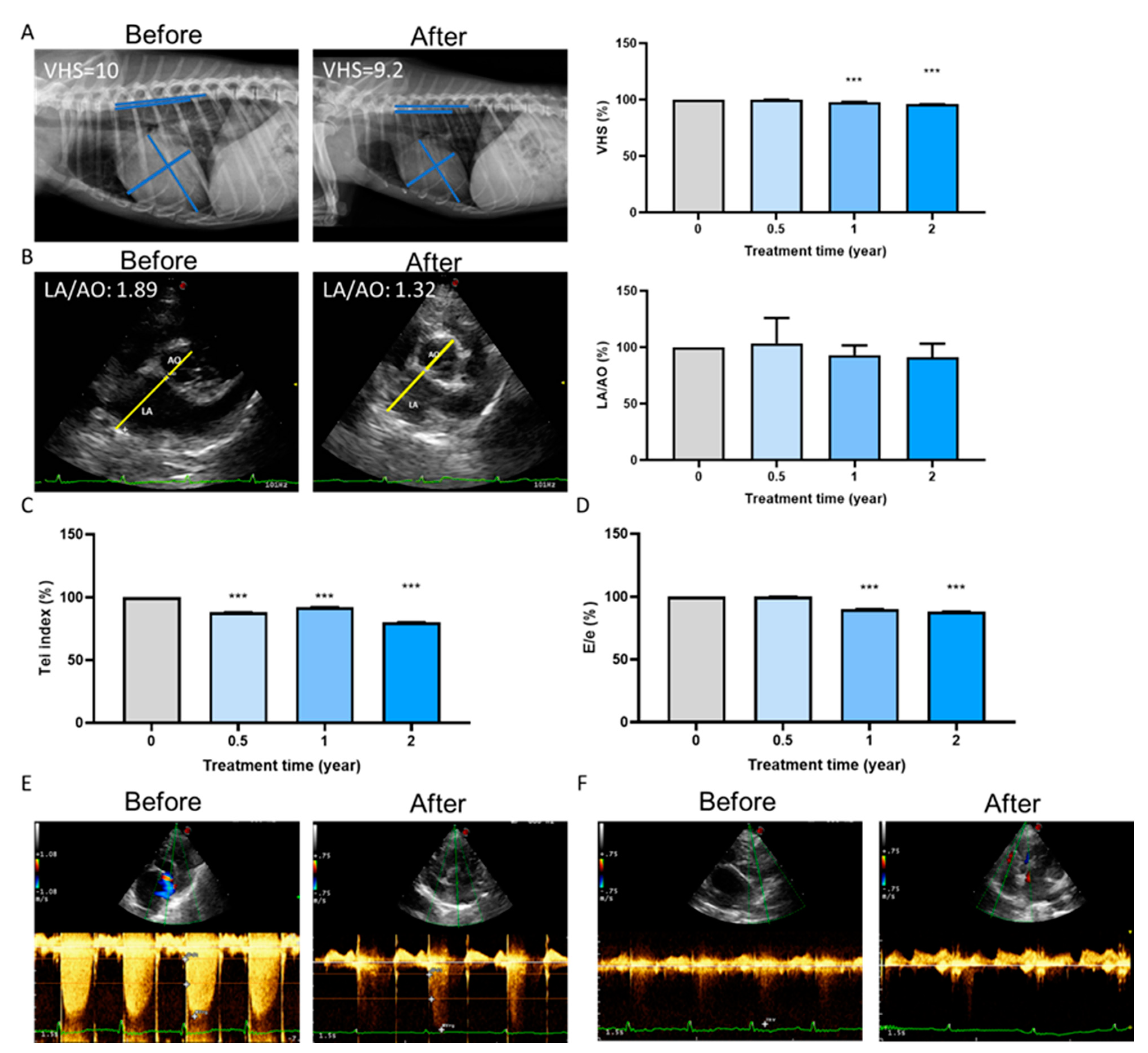 Marinedrugs 19 00307 g005 Marinedrugs 19 00307 g005