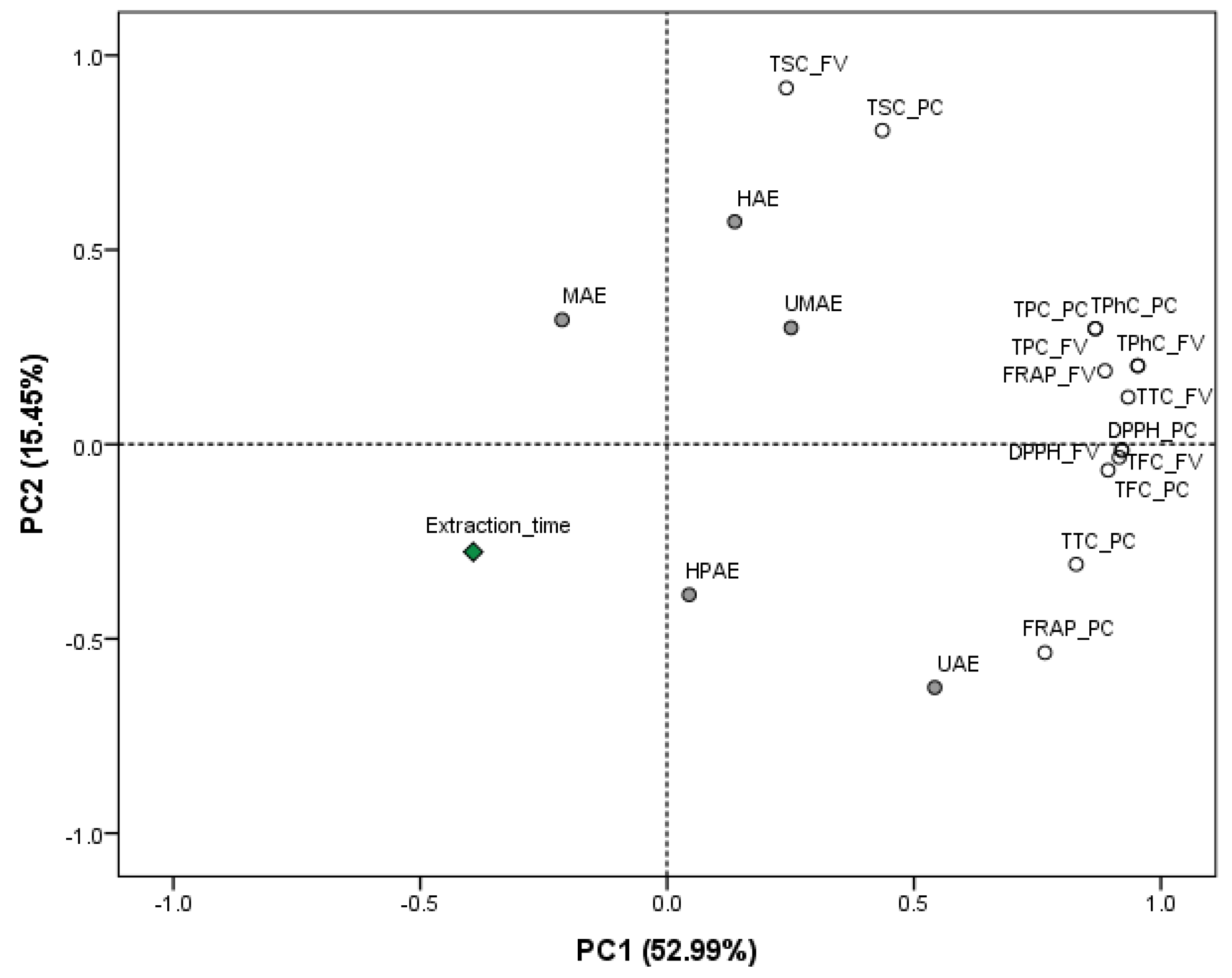 Marinedrugs 19 00309 g004 Marinedrugs 19 00309 g004