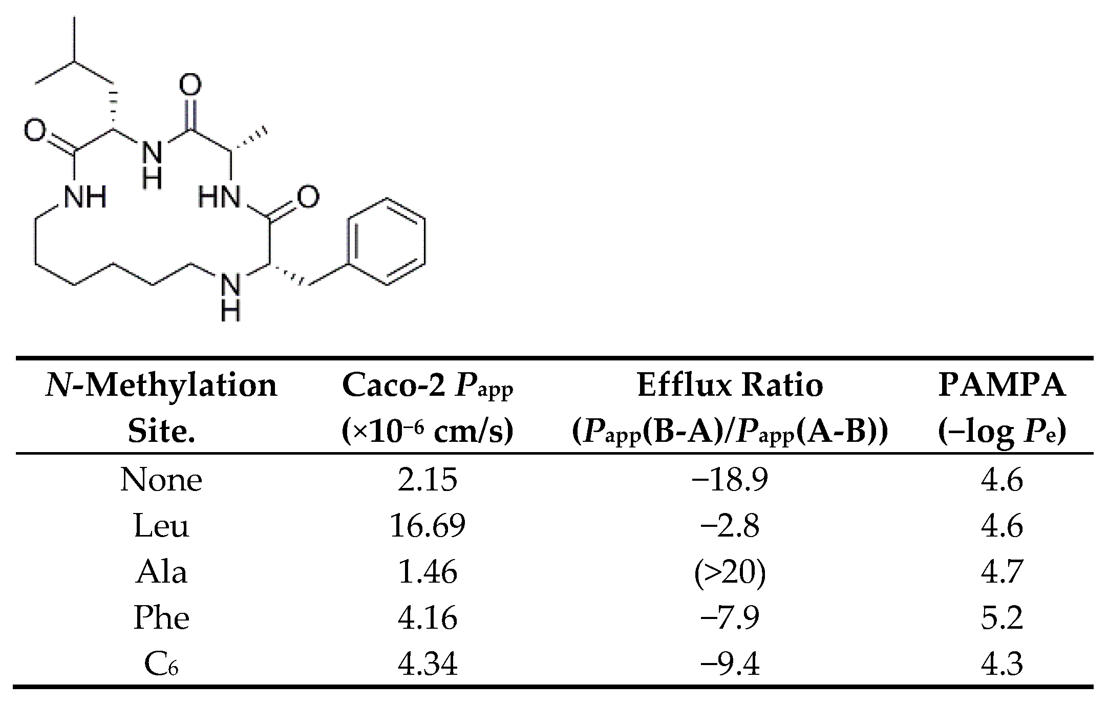 Marinedrugs 19 00311 g009