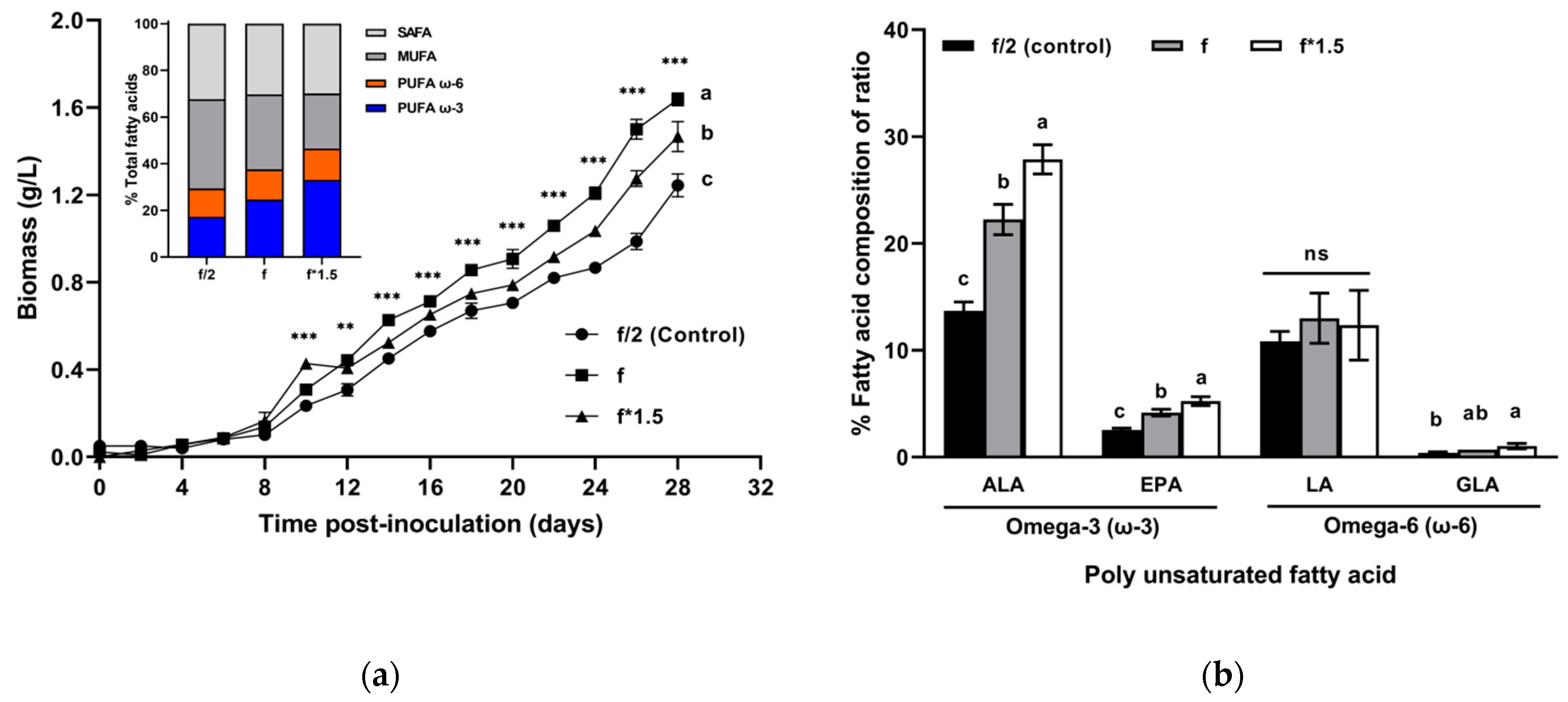 Marinedrugs 19 00314 g001