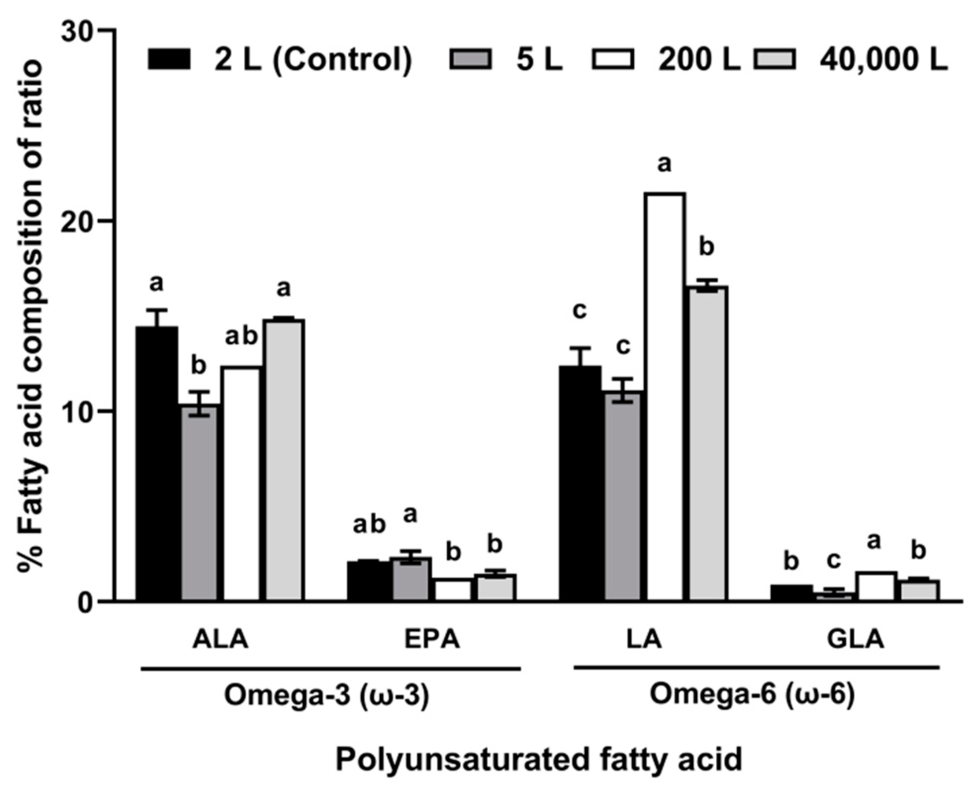 Marinedrugs 19 00314 g004